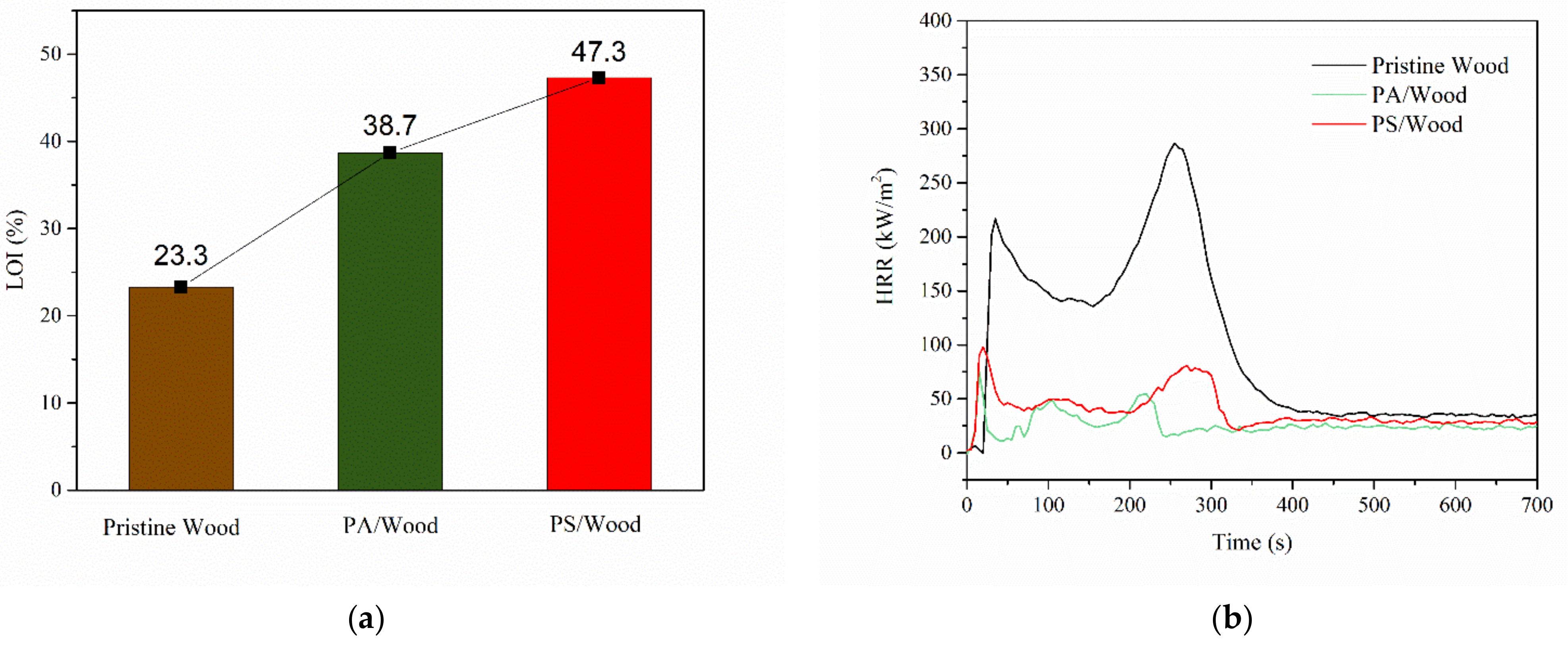 Materials 14 04164 g008