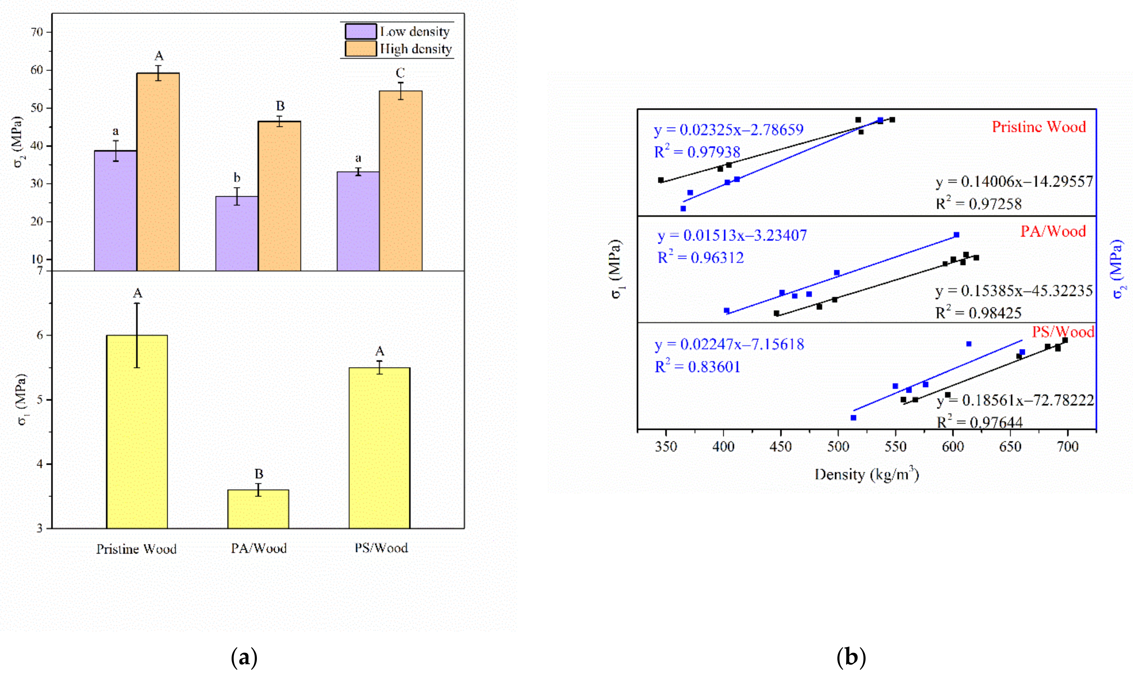 Materials 14 04164 g012a