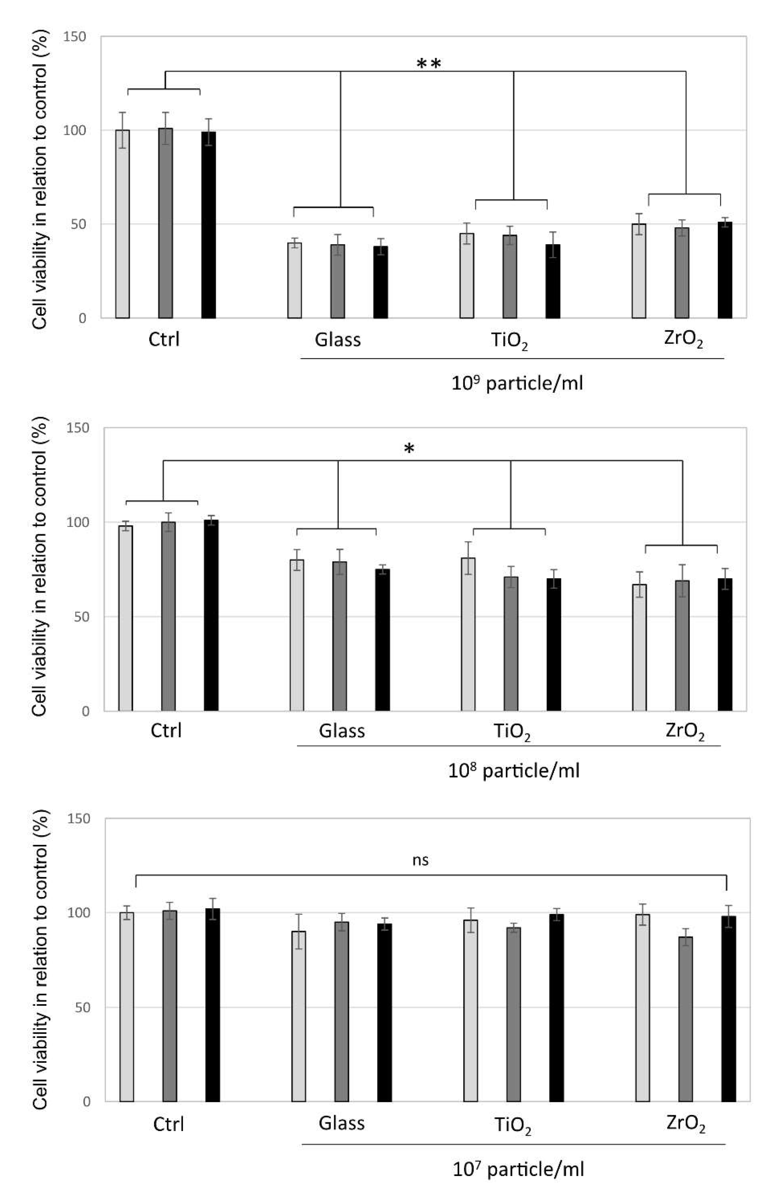 Materials 14 04166 g001