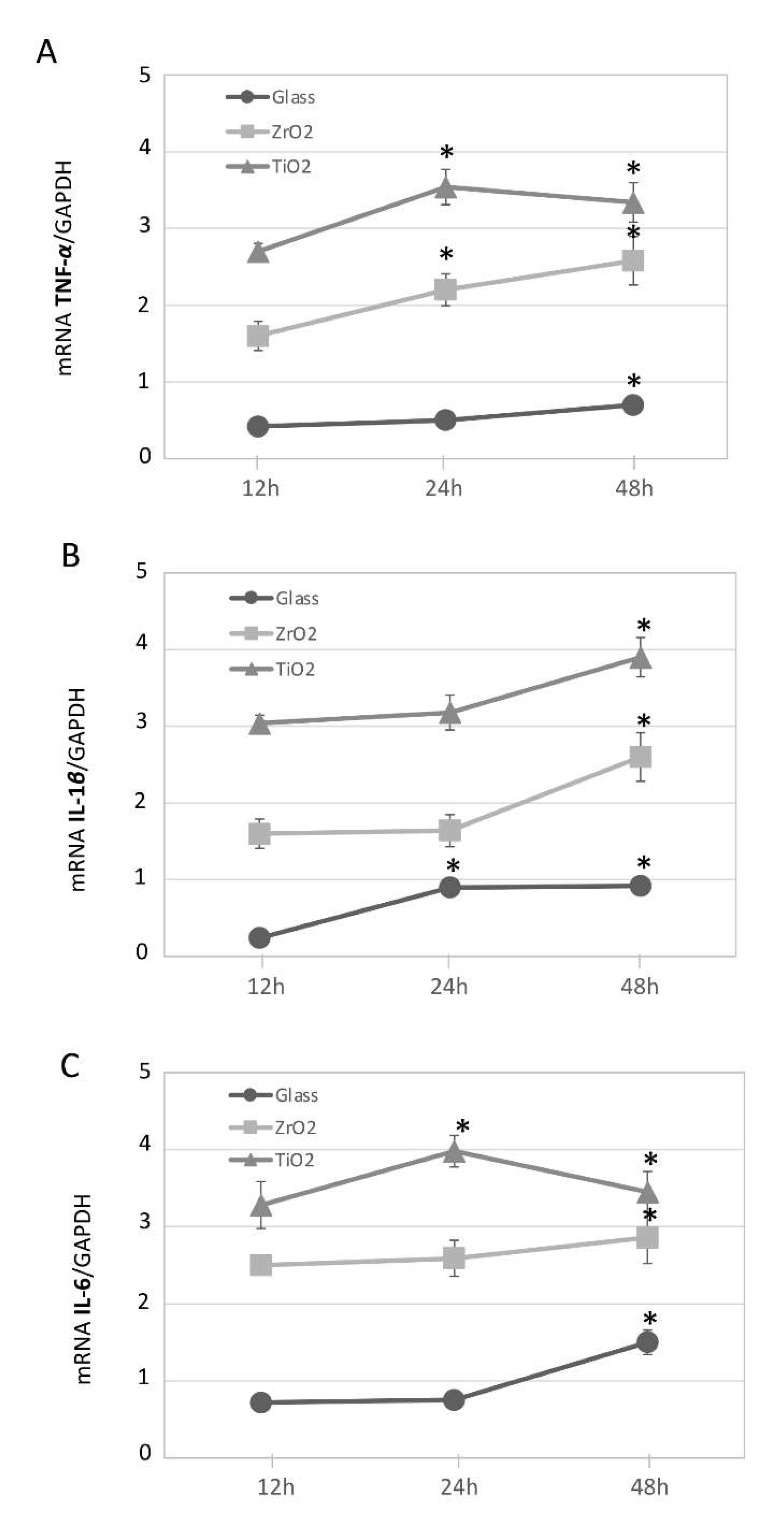 Materials 14 04166 g002