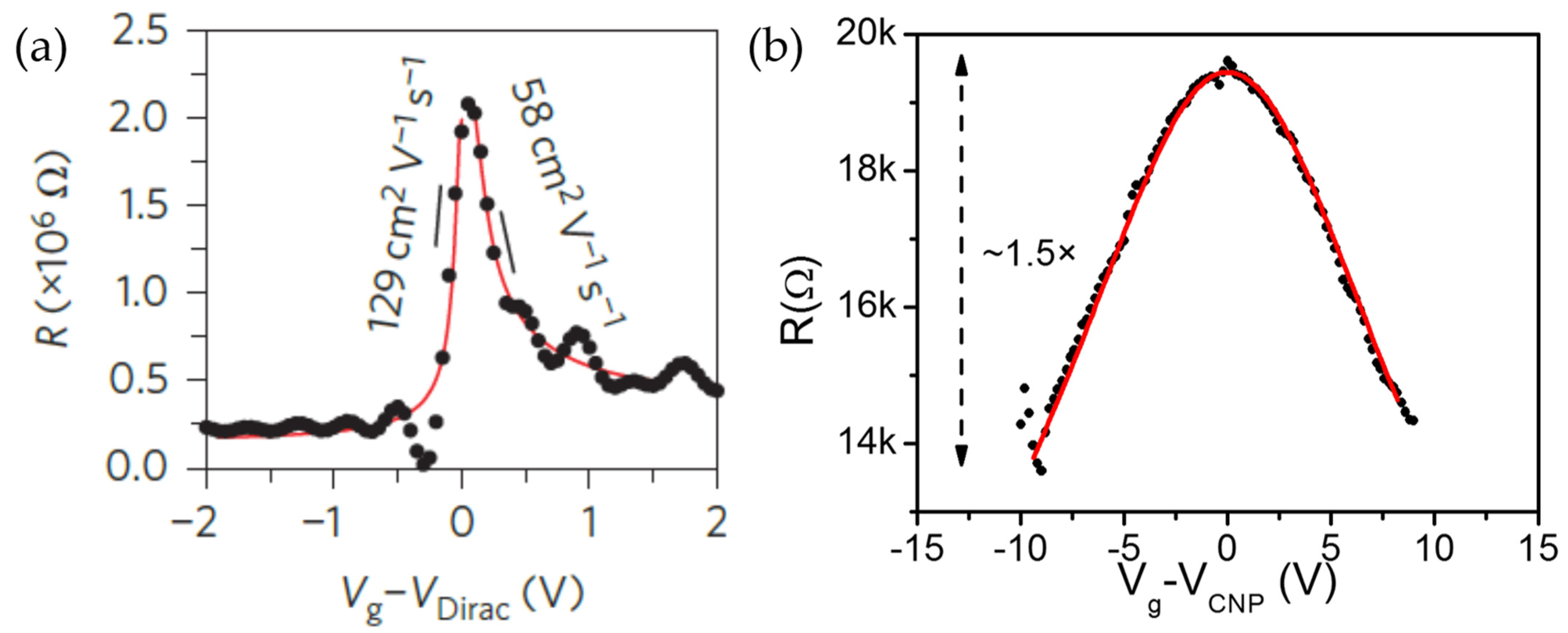 Materials 14 04170 g002 Materials 14 04170 g002
