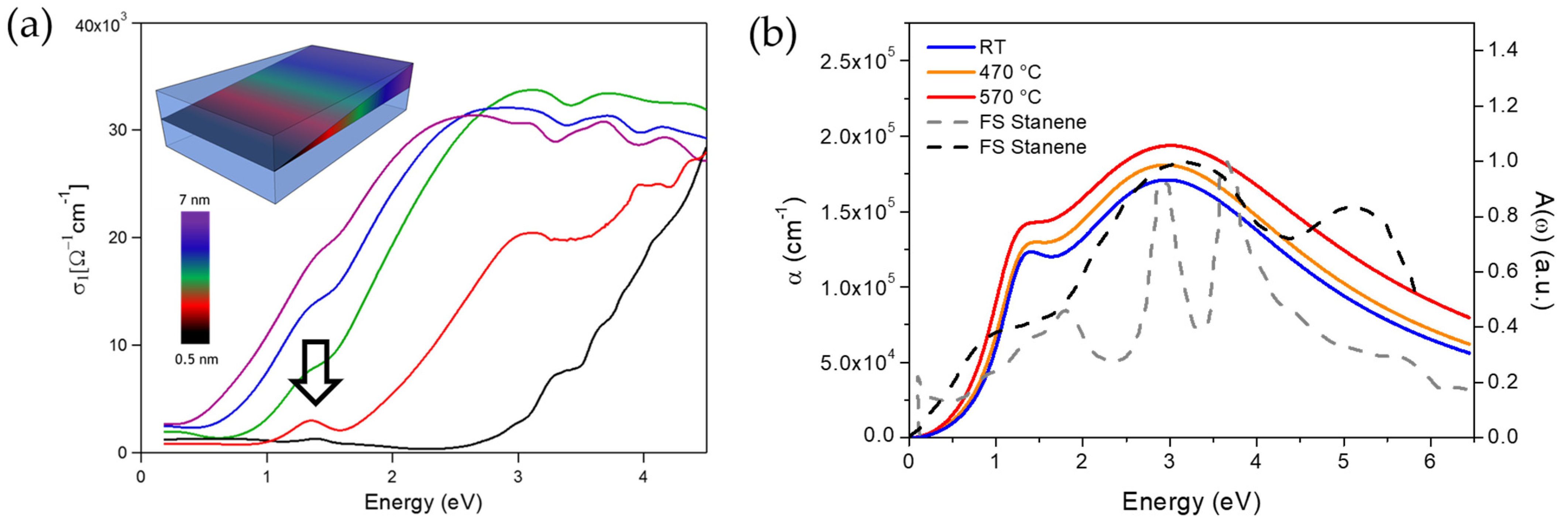 Materials 14 04170 g003 Materials 14 04170 g003