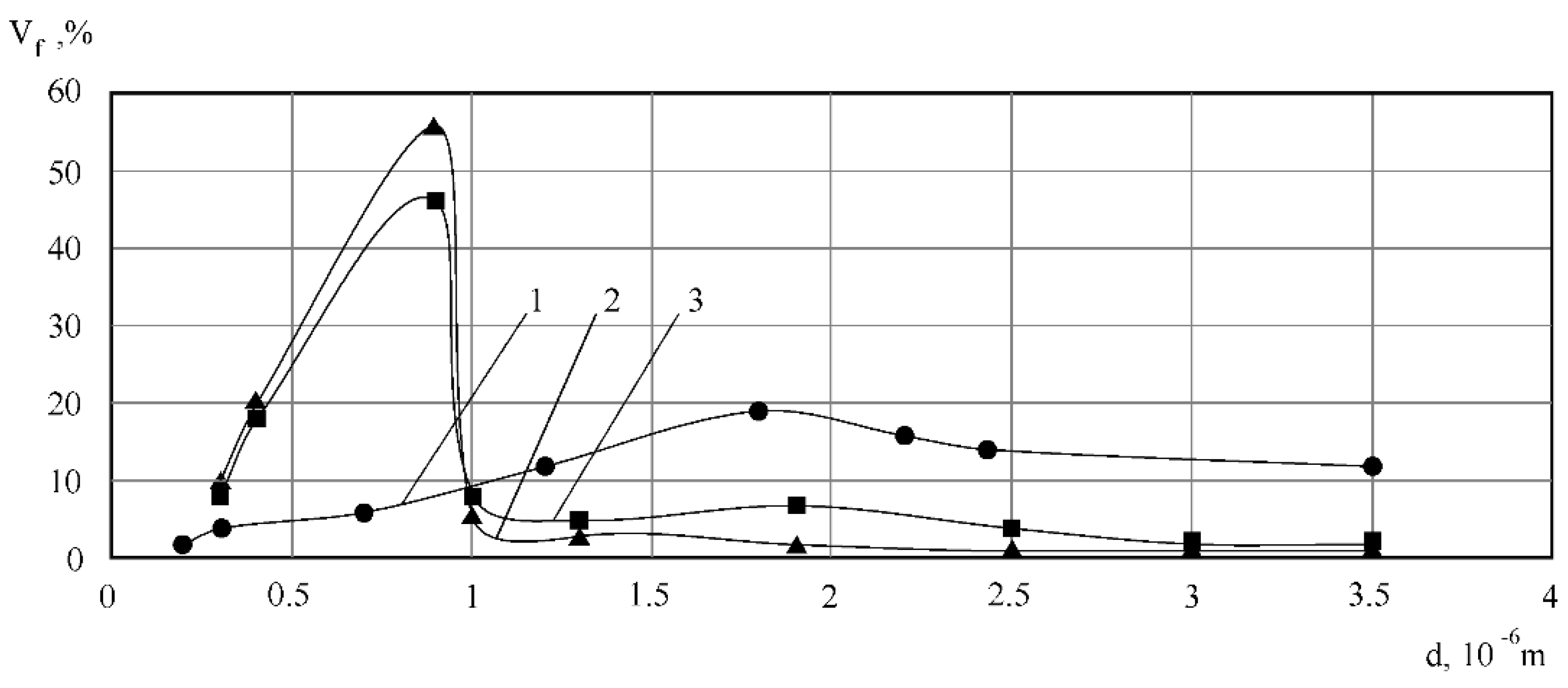 Materials 14 04181 g004