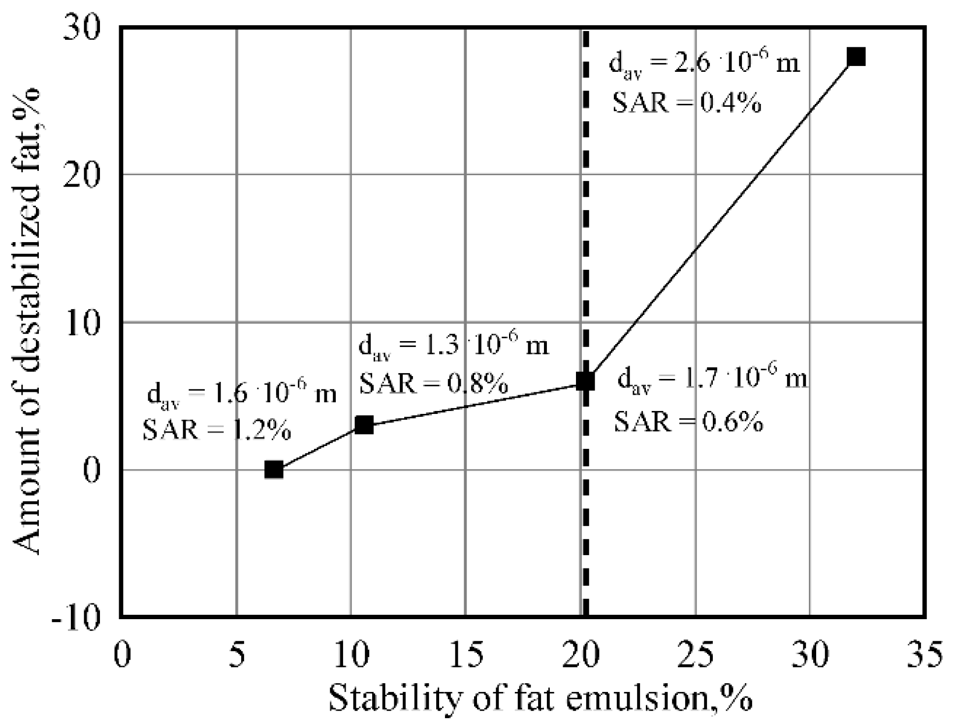 Materials 14 04181 g008