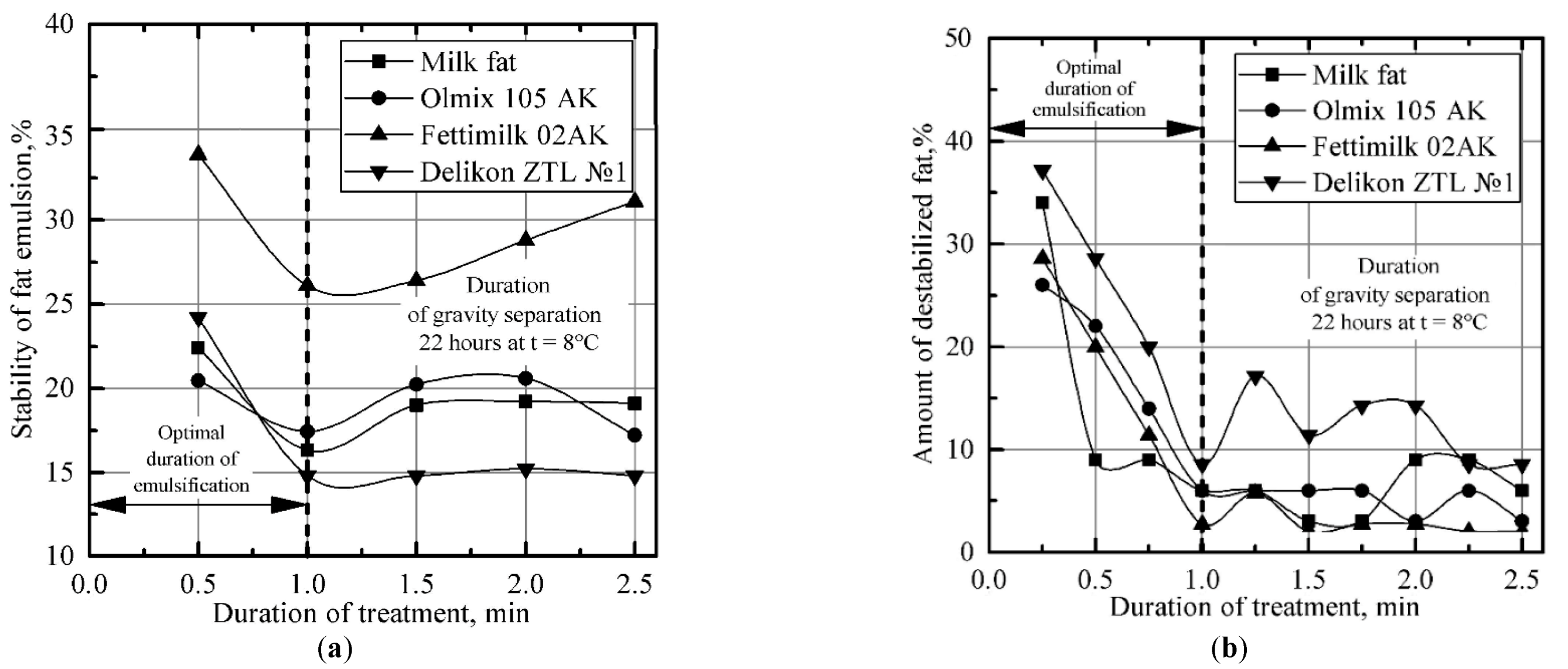 Materials 14 04181 g009