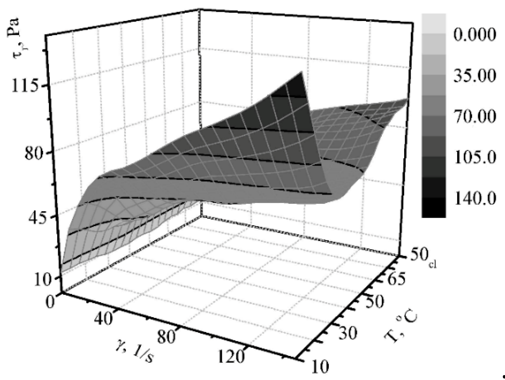 Materials 14 04181 g010