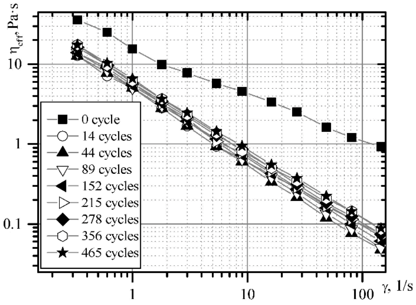 Materials 14 04181 g013