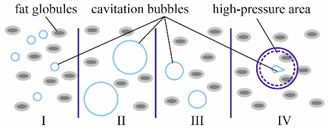 Materials 14 04181 i003