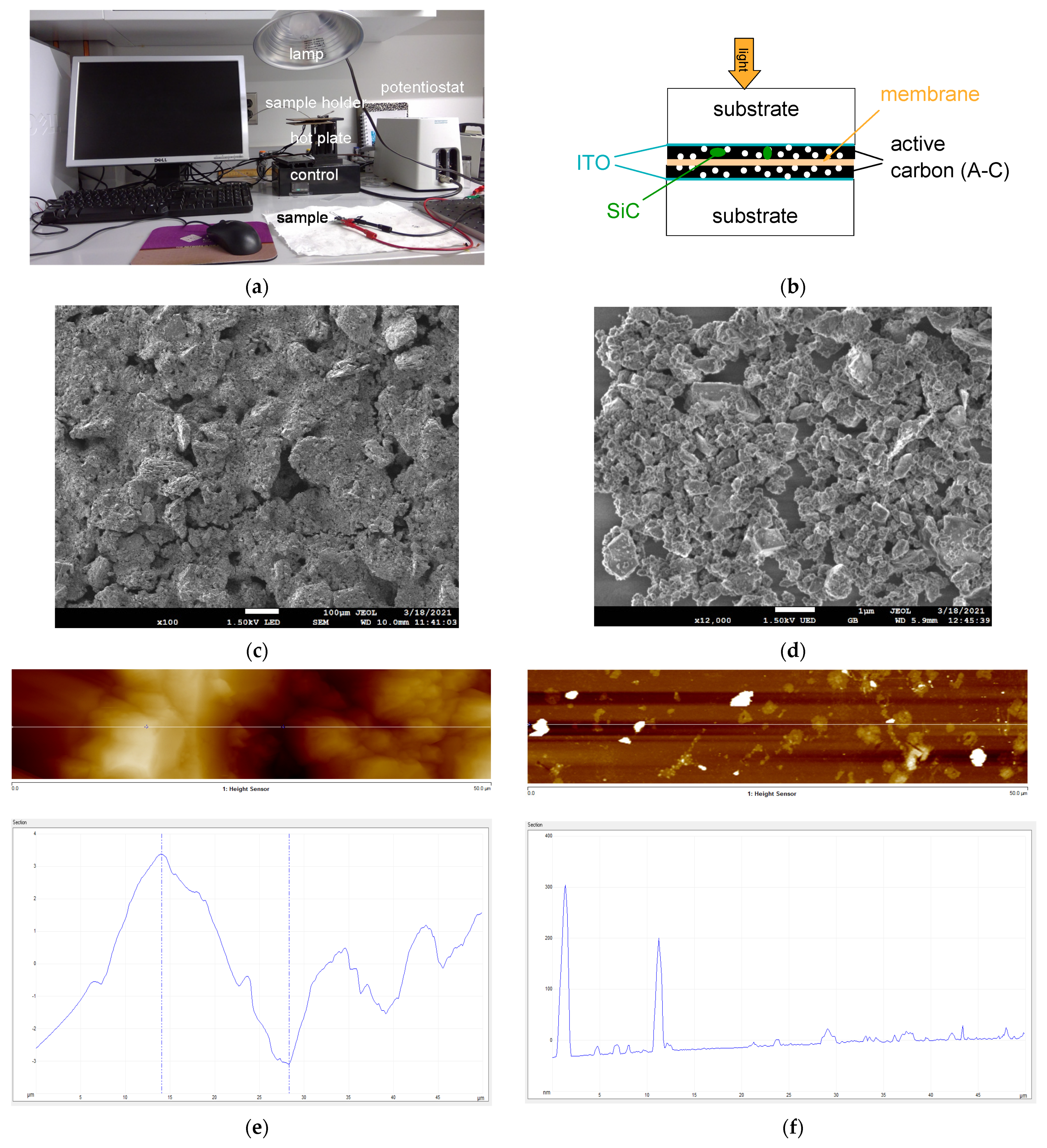 Materials 14 04183 g001