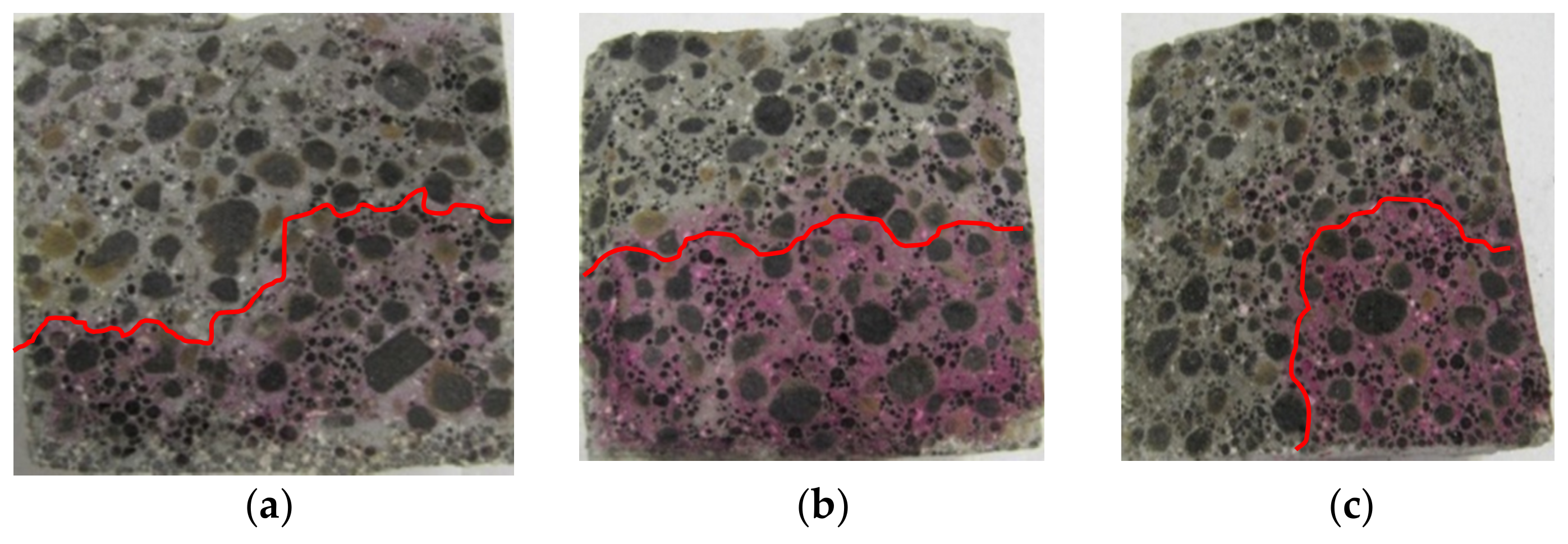 Materials 14 04185 g003