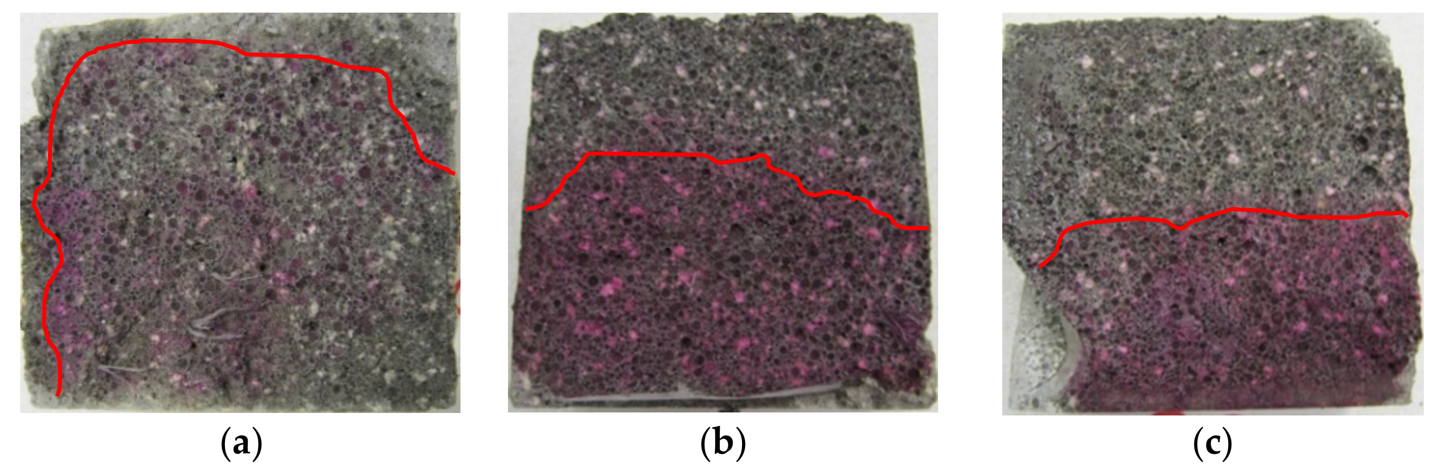 Materials 14 04185 g004