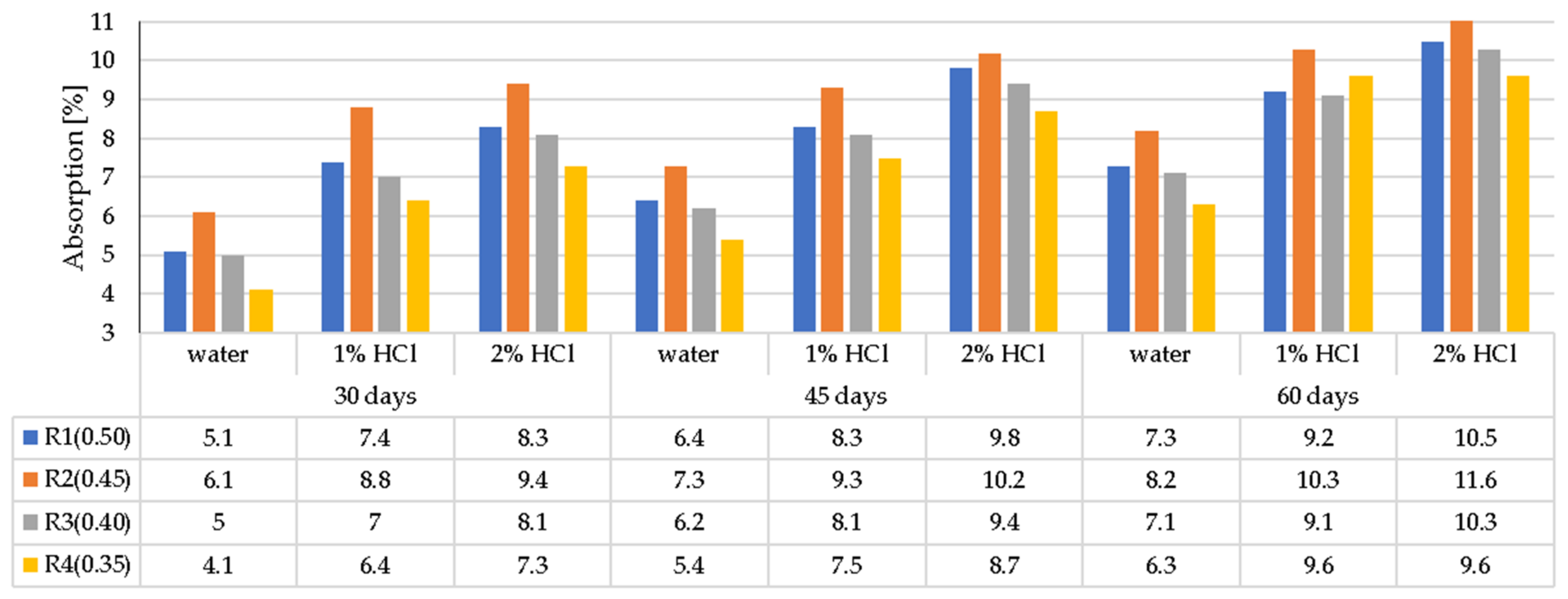 Materials 14 04185 g008a