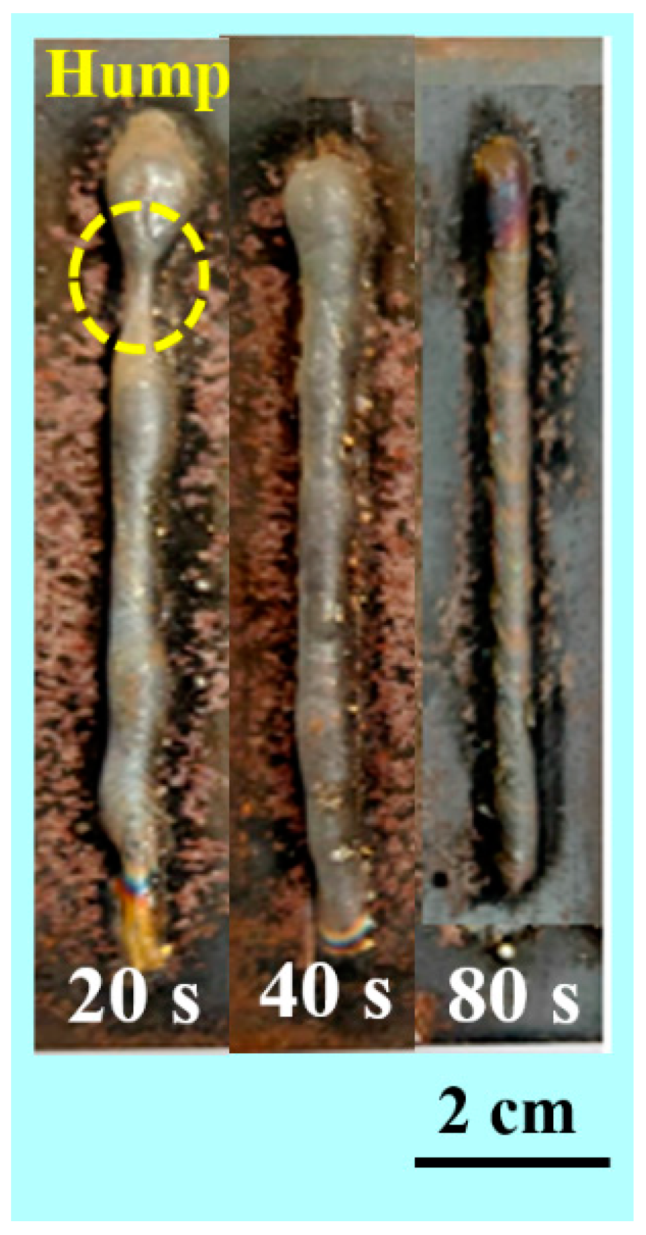 Materials 14 04187 g001