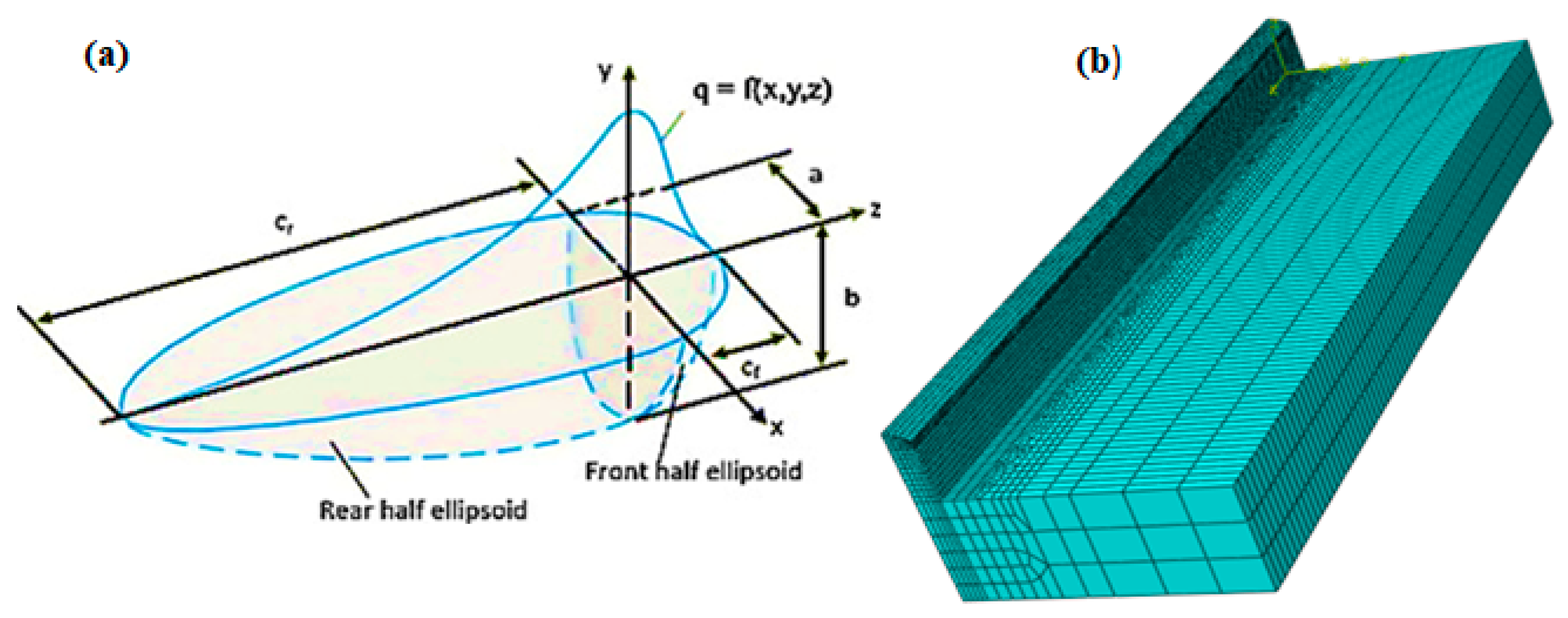 Materials 14 04187 g002