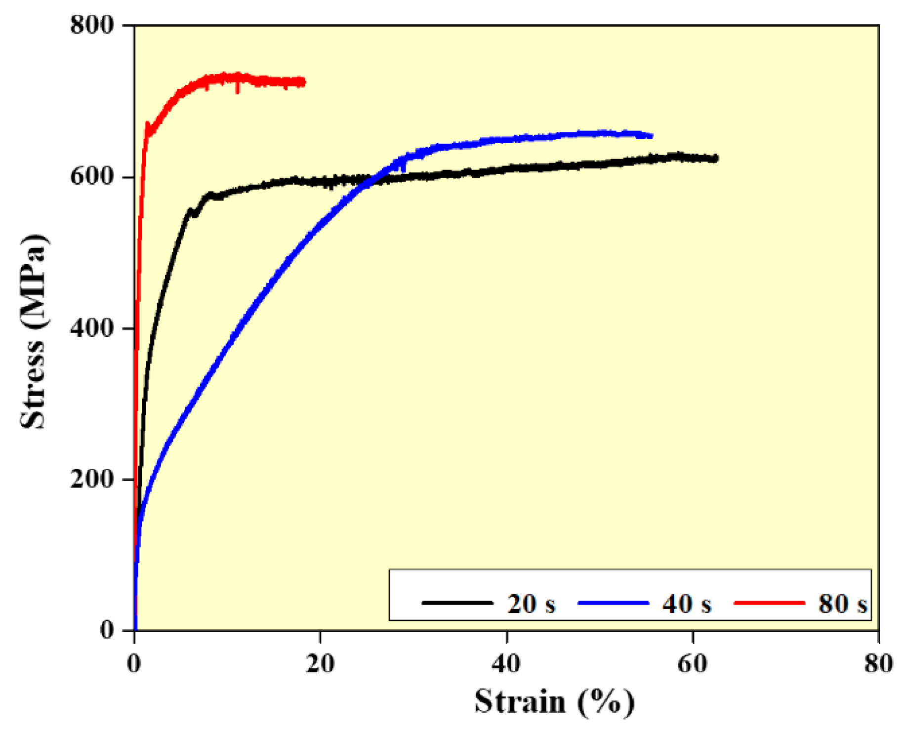 Materials 14 04187 g008