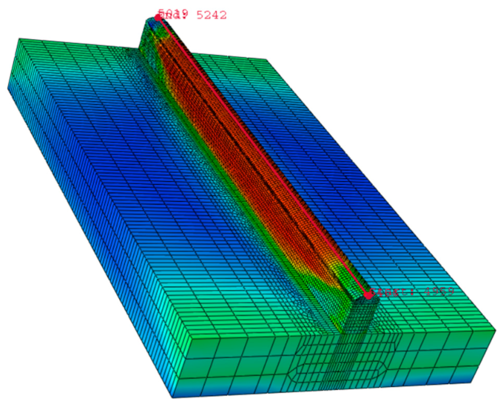 Materials 14 04187 g009