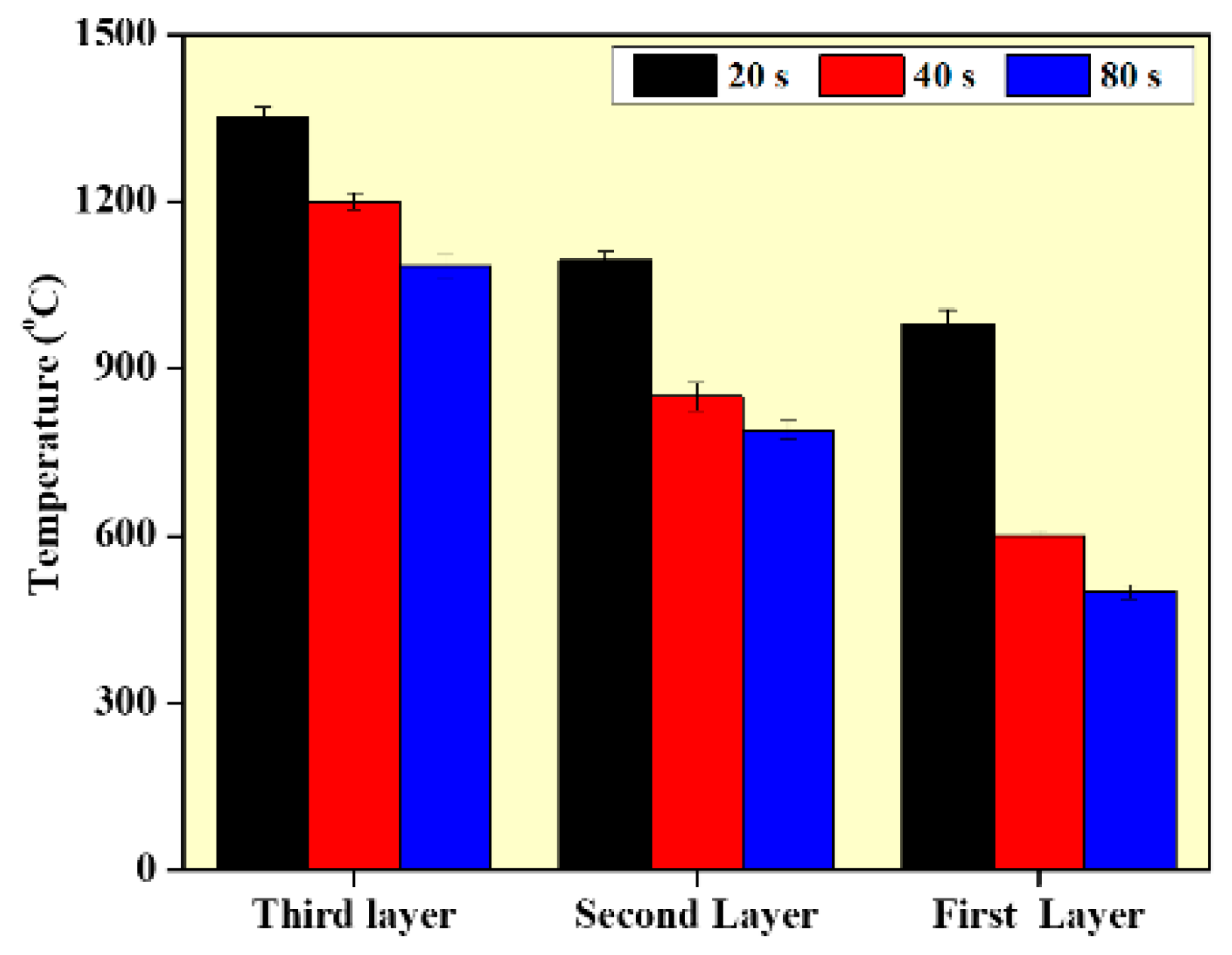 Materials 14 04187 g010