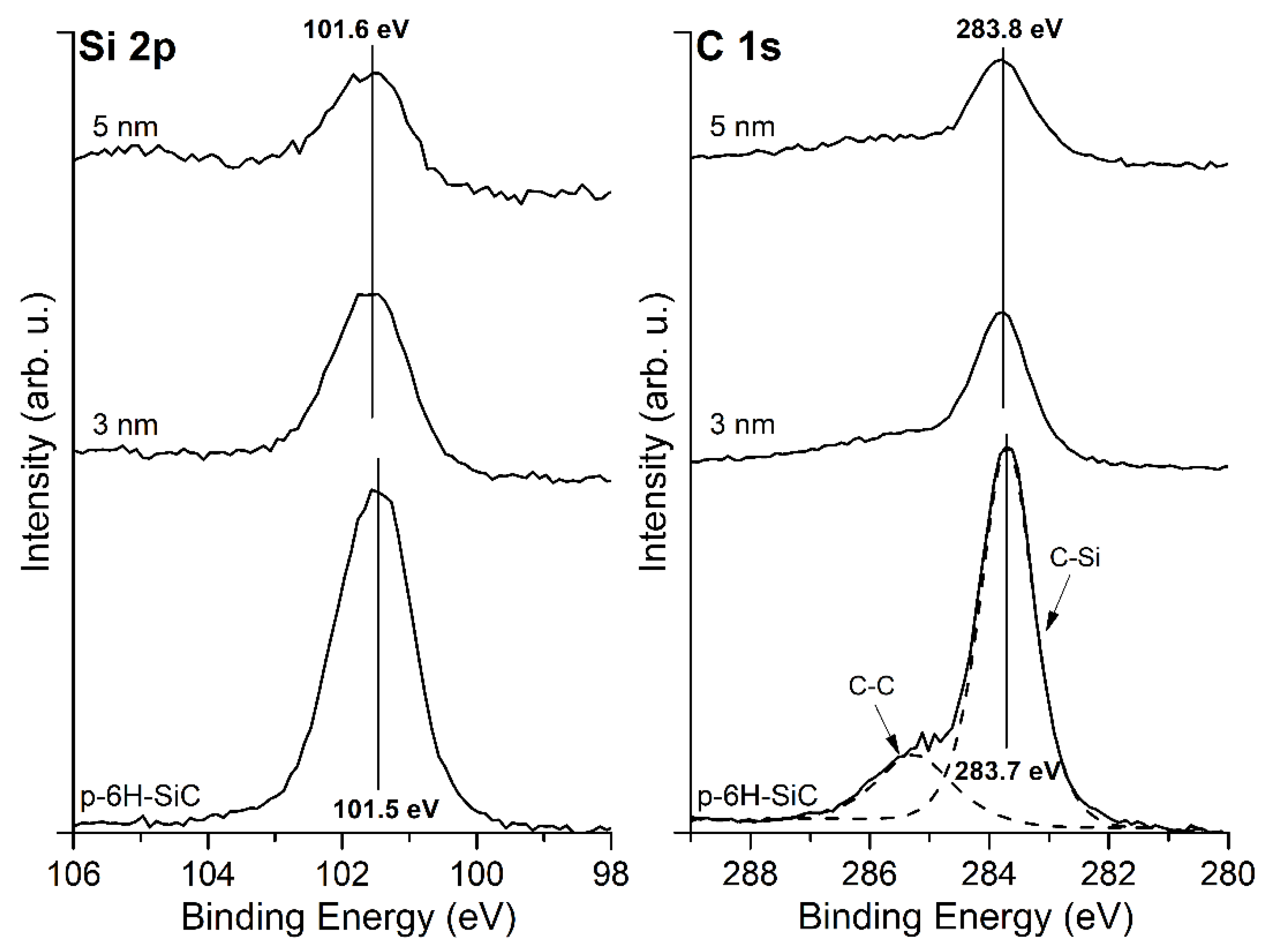 Materials 14 04189 g002