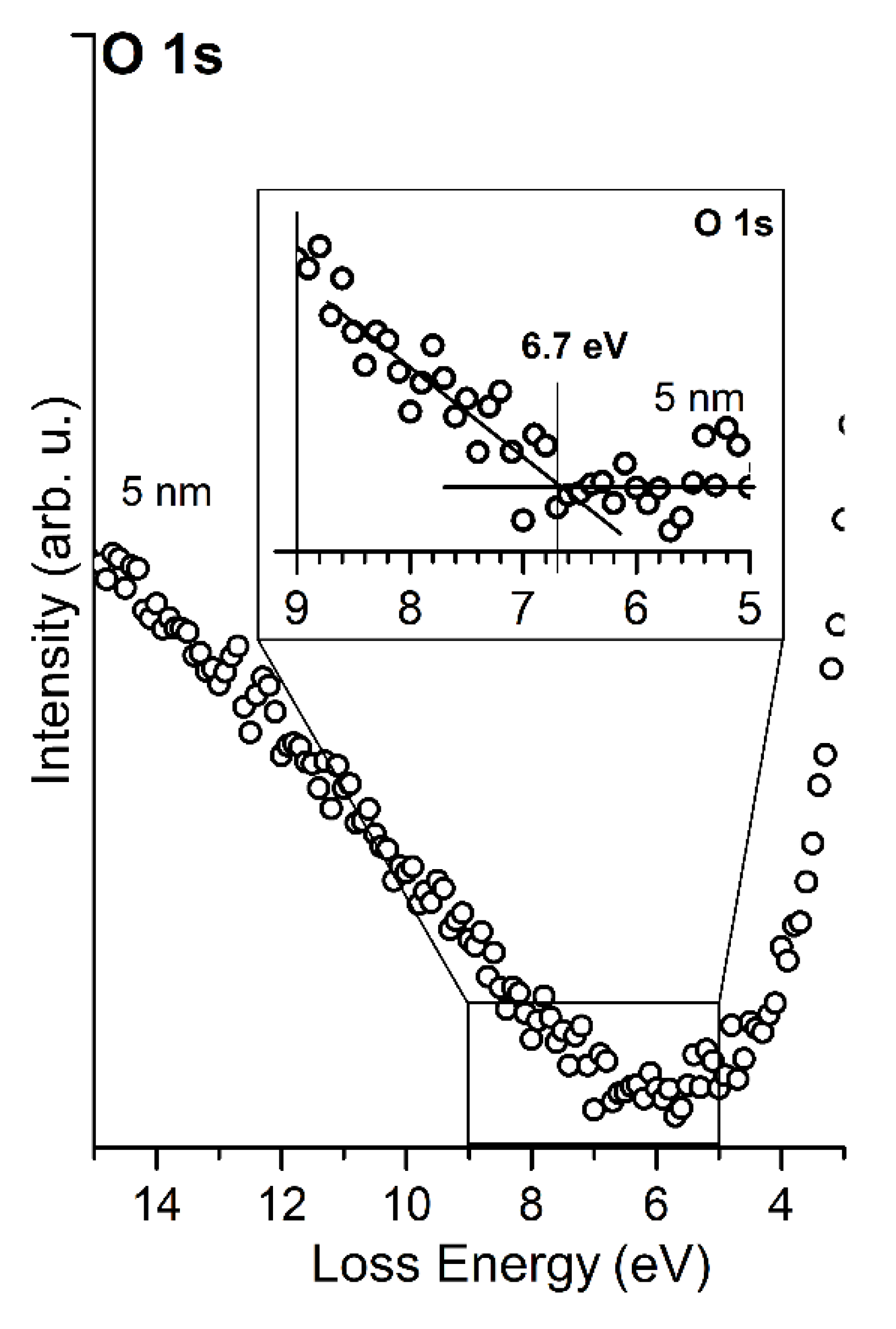 Materials 14 04189 g004