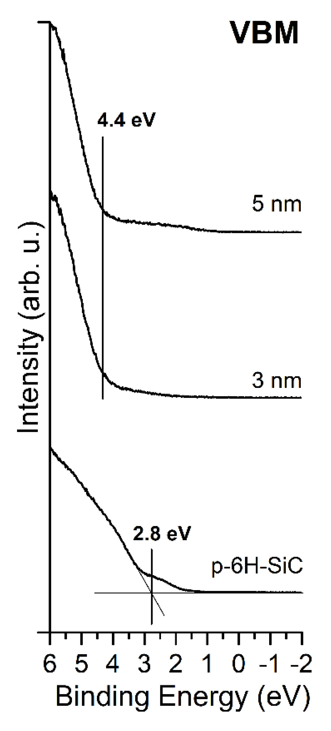 Materials 14 04189 g005