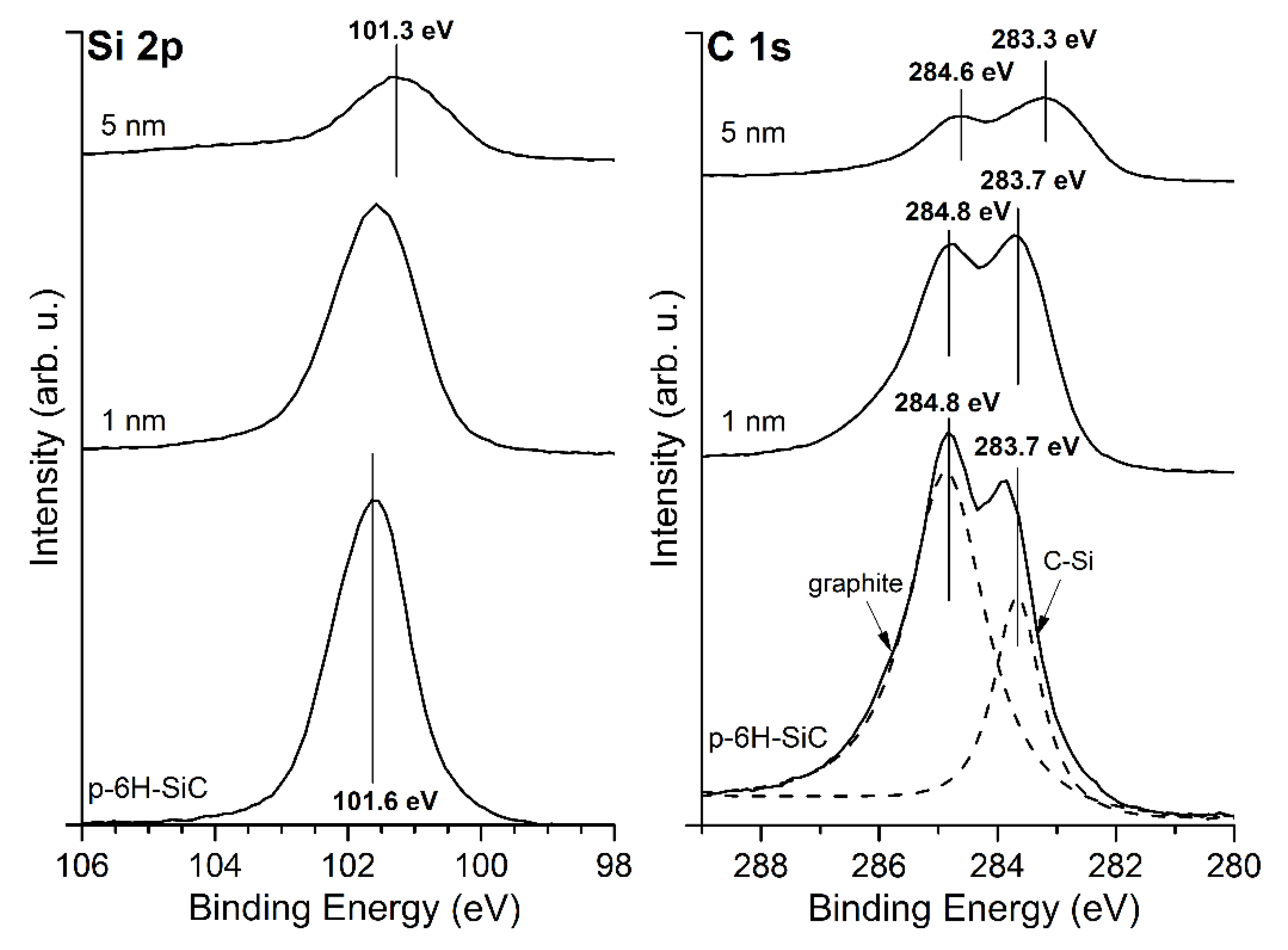 Materials 14 04189 g006