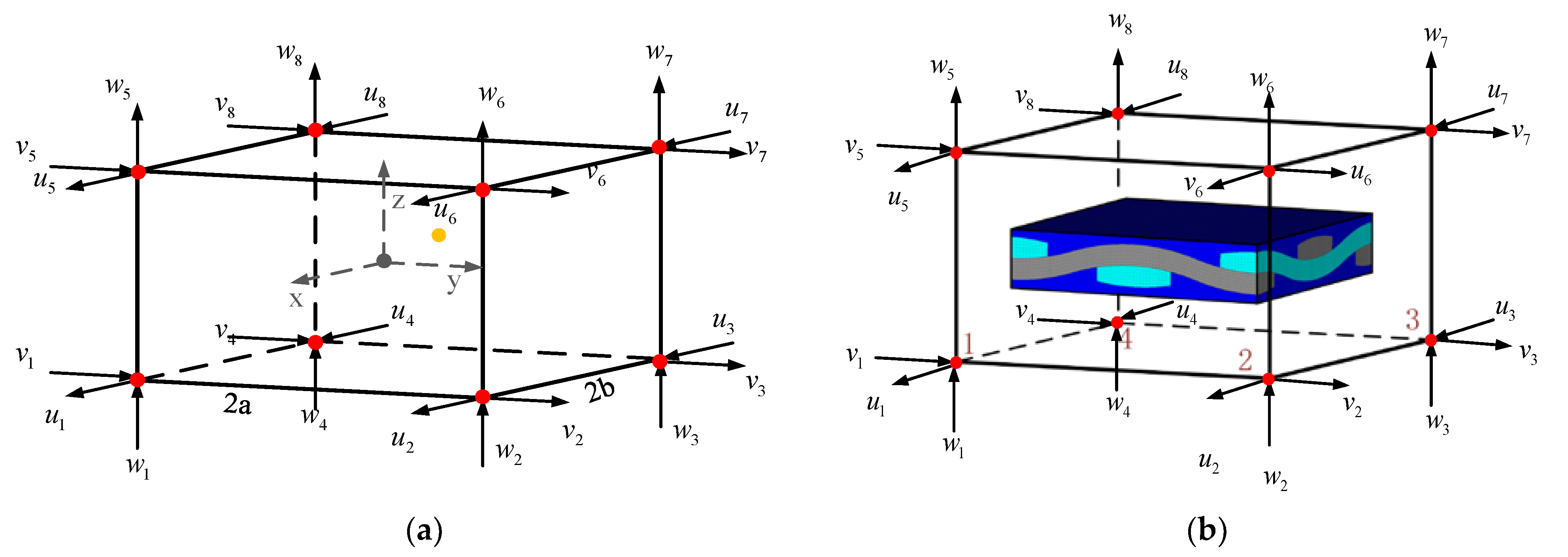 Materials 14 04190 g002 Materials 14 04190 g002