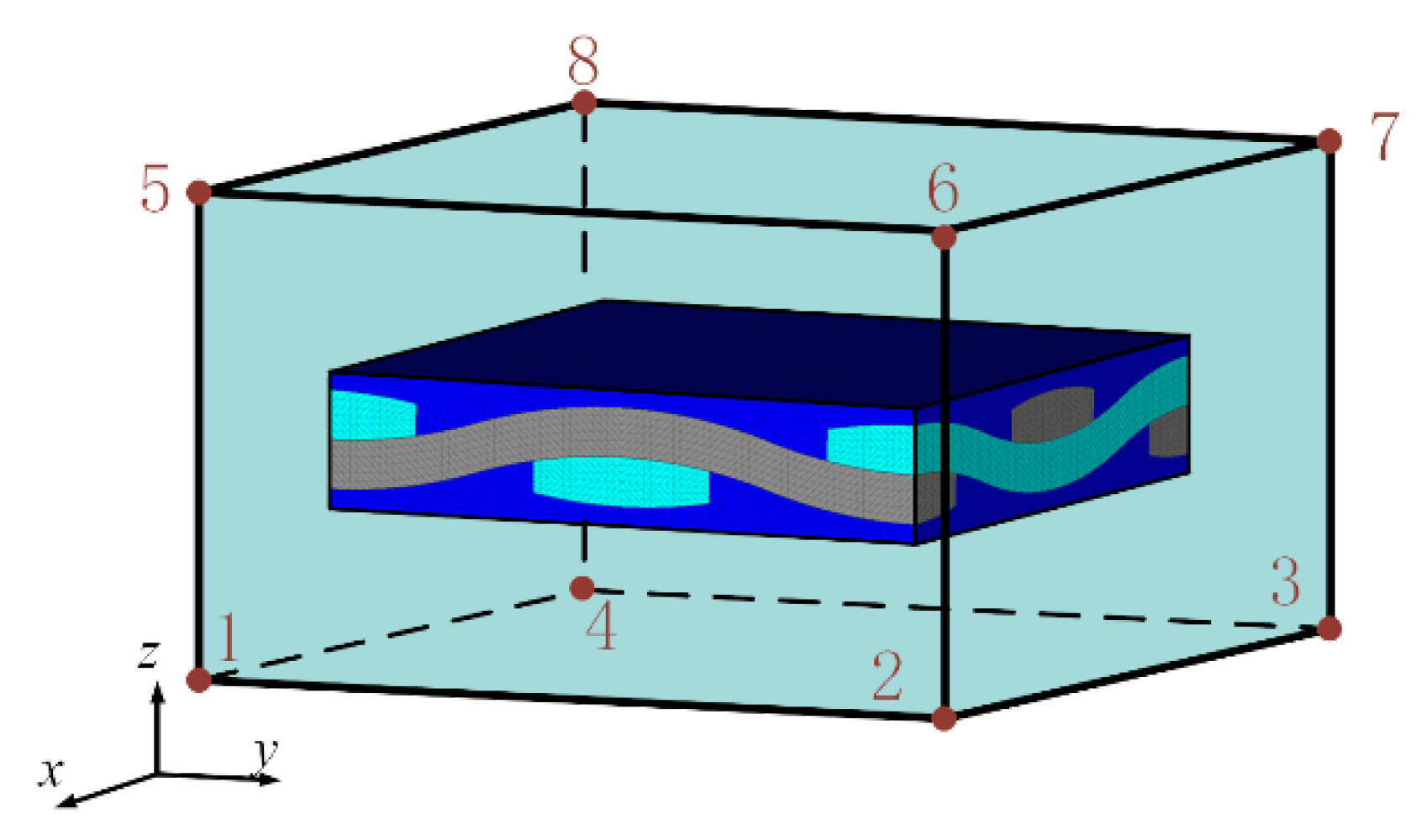 Materials 14 04190 g011 Materials 14 04190 g011