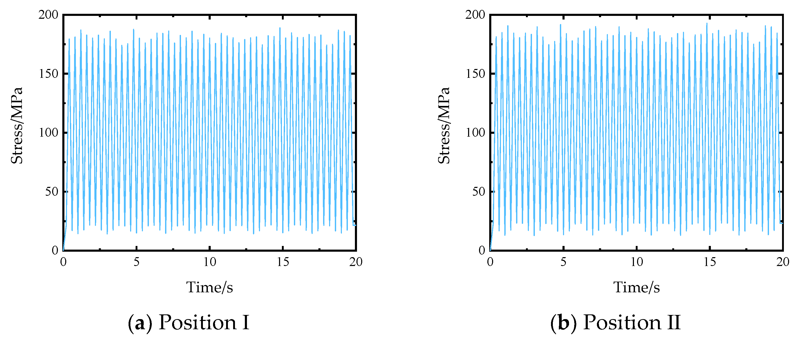 Materials 14 04190 g014 Materials 14 04190 g014