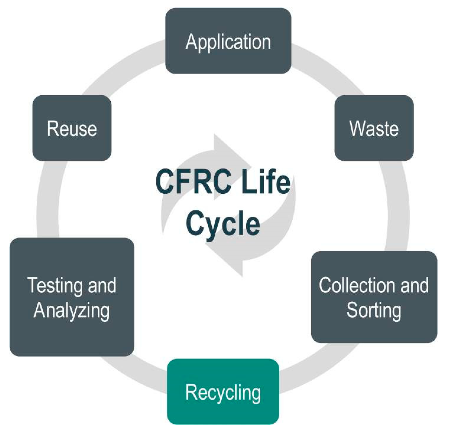 Materials 14 04191 g001