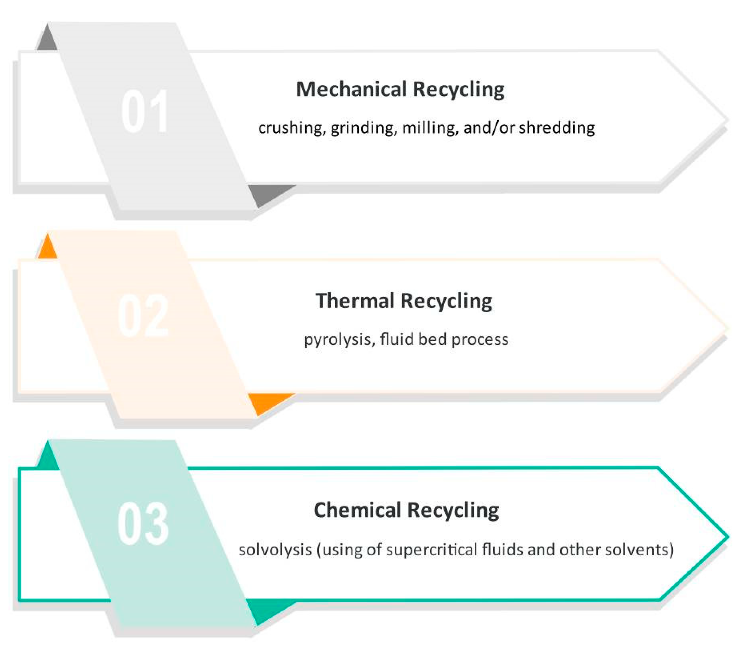 Materials 14 04191 g002