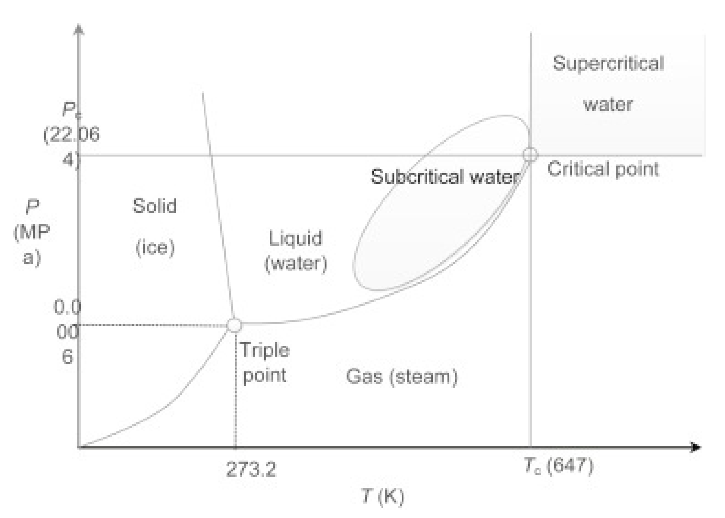 Materials 14 04191 g003