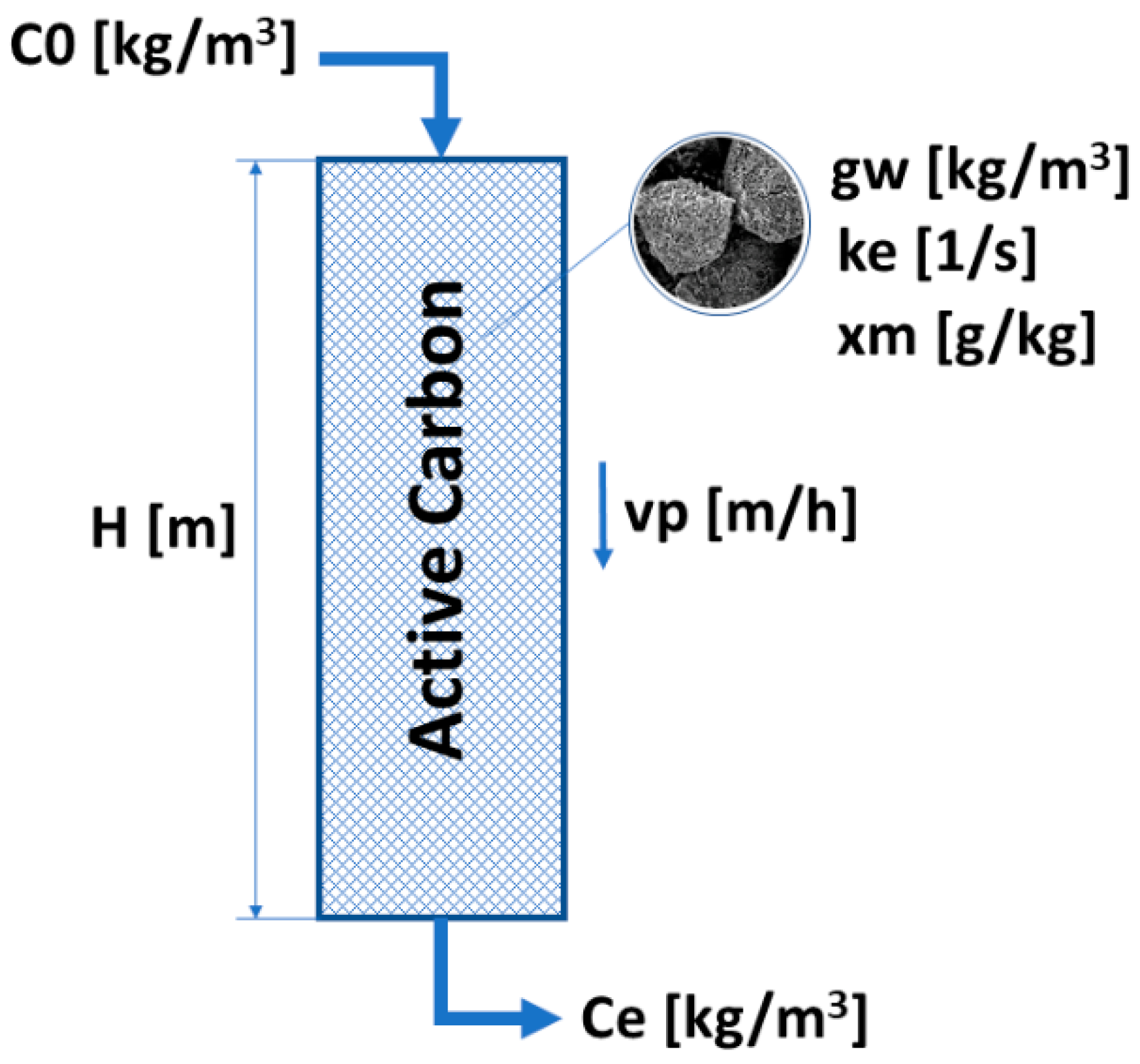 Materials 14 04192 g001