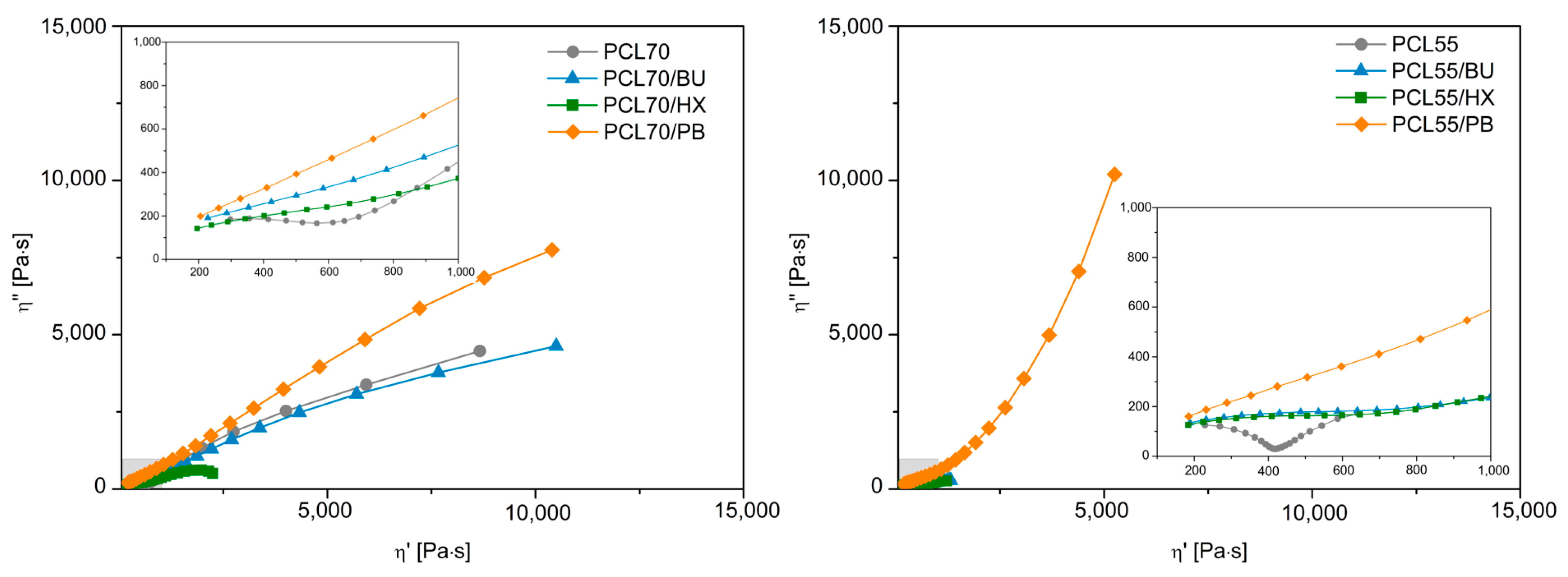 Materials 14 04205 g008