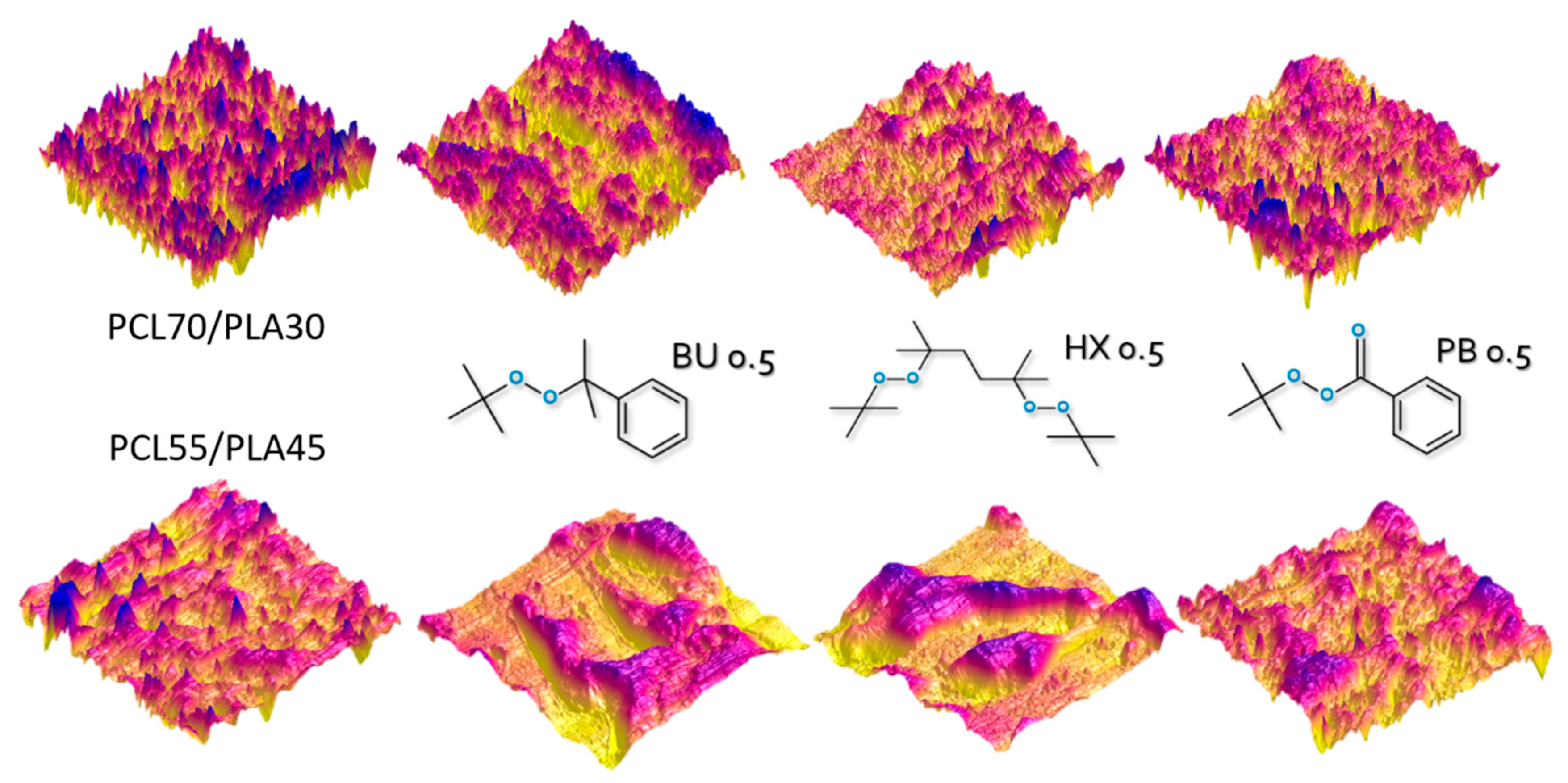 Materials 14 04205 g011