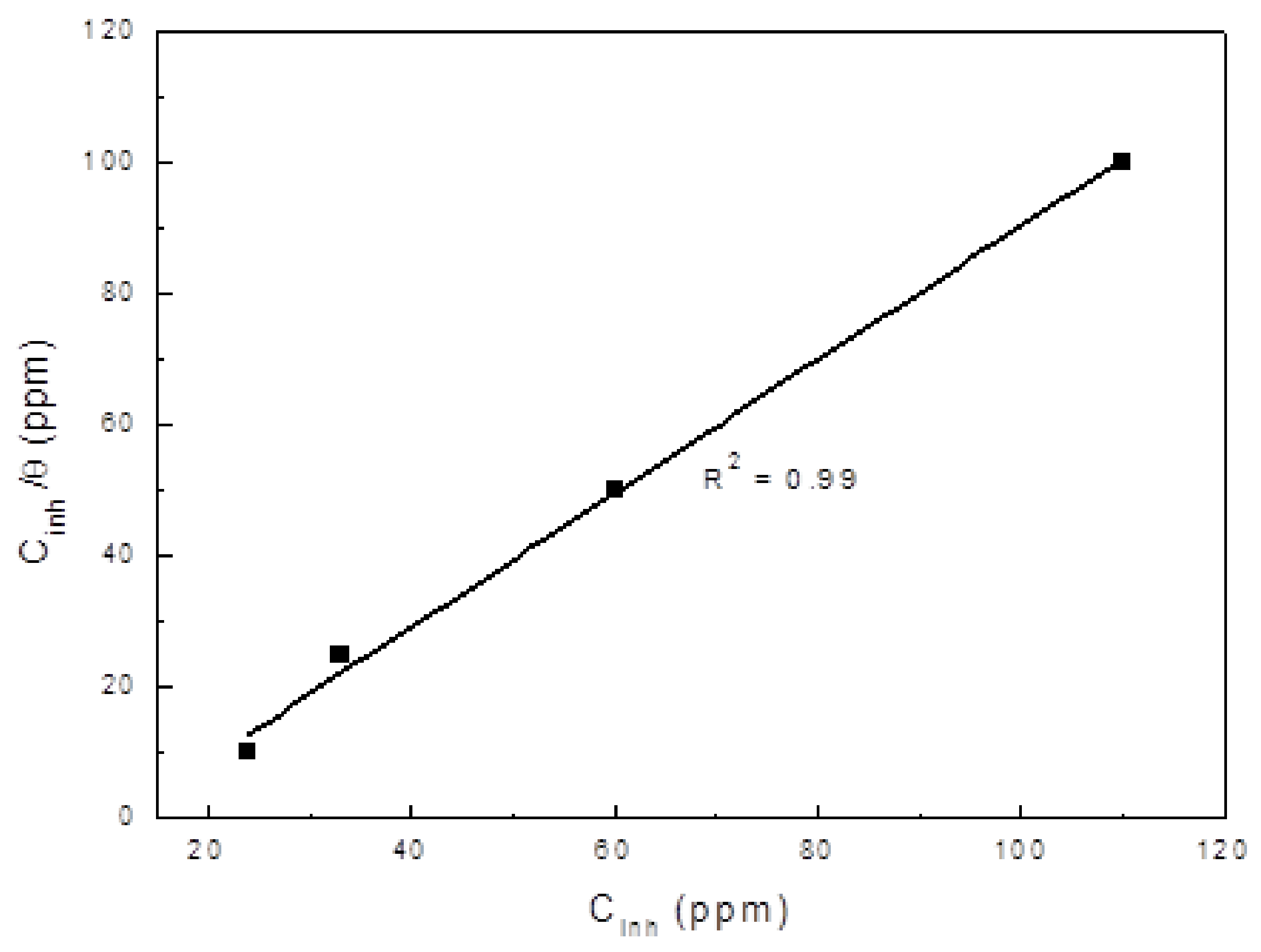 Materials 14 04206 g005
