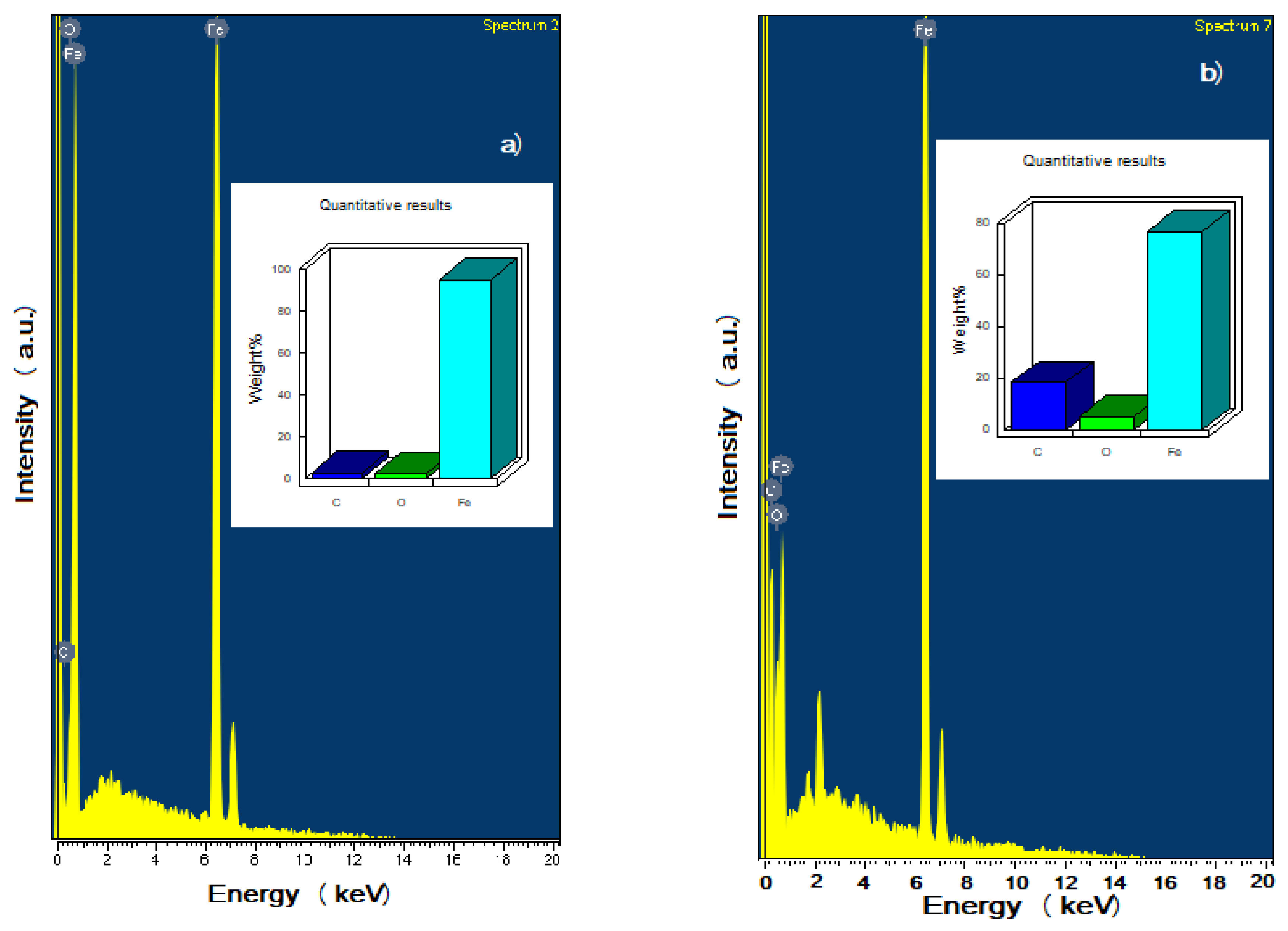 Materials 14 04206 g010