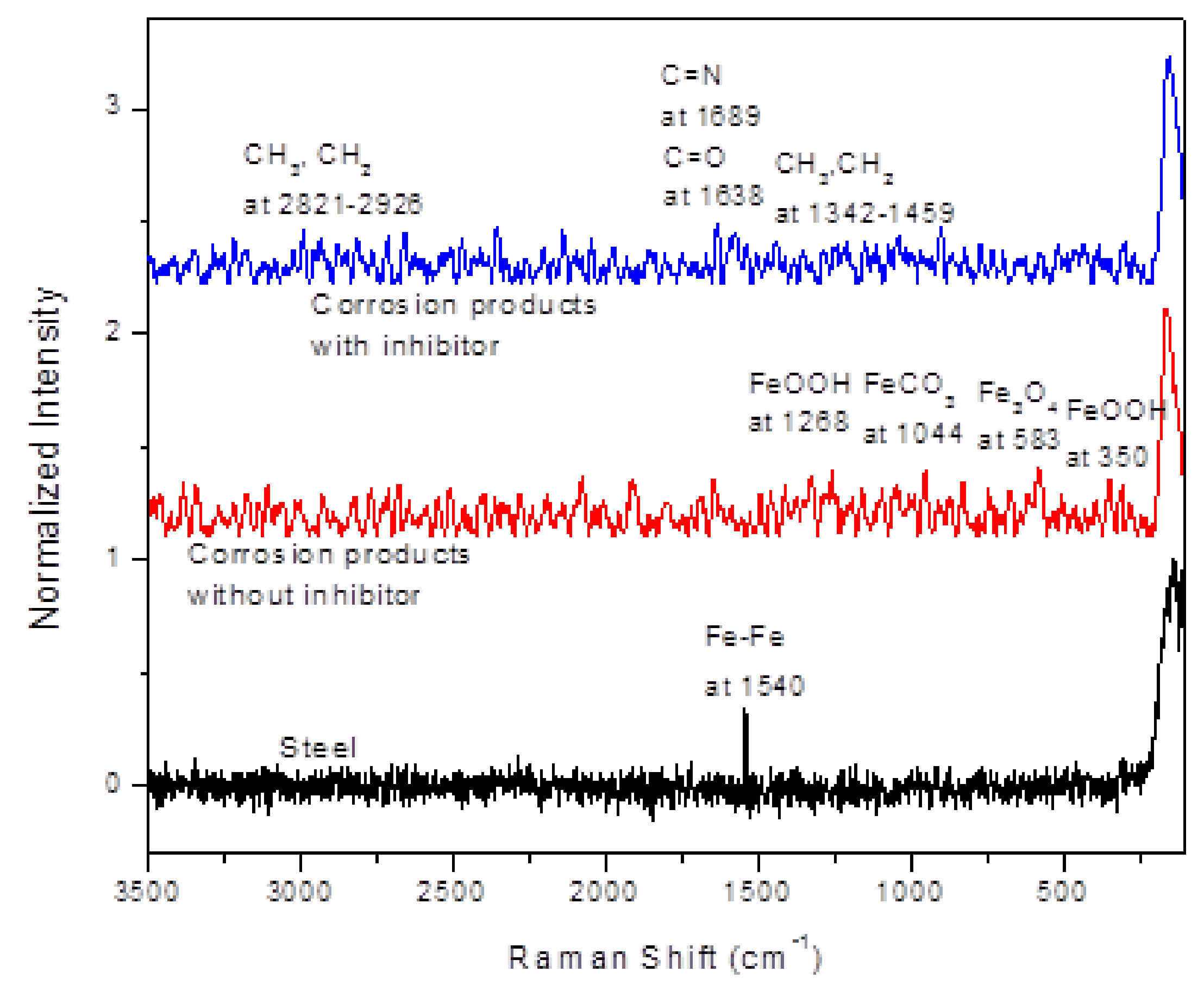 Materials 14 04206 g011