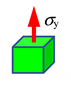 Materials 14 04213 i003