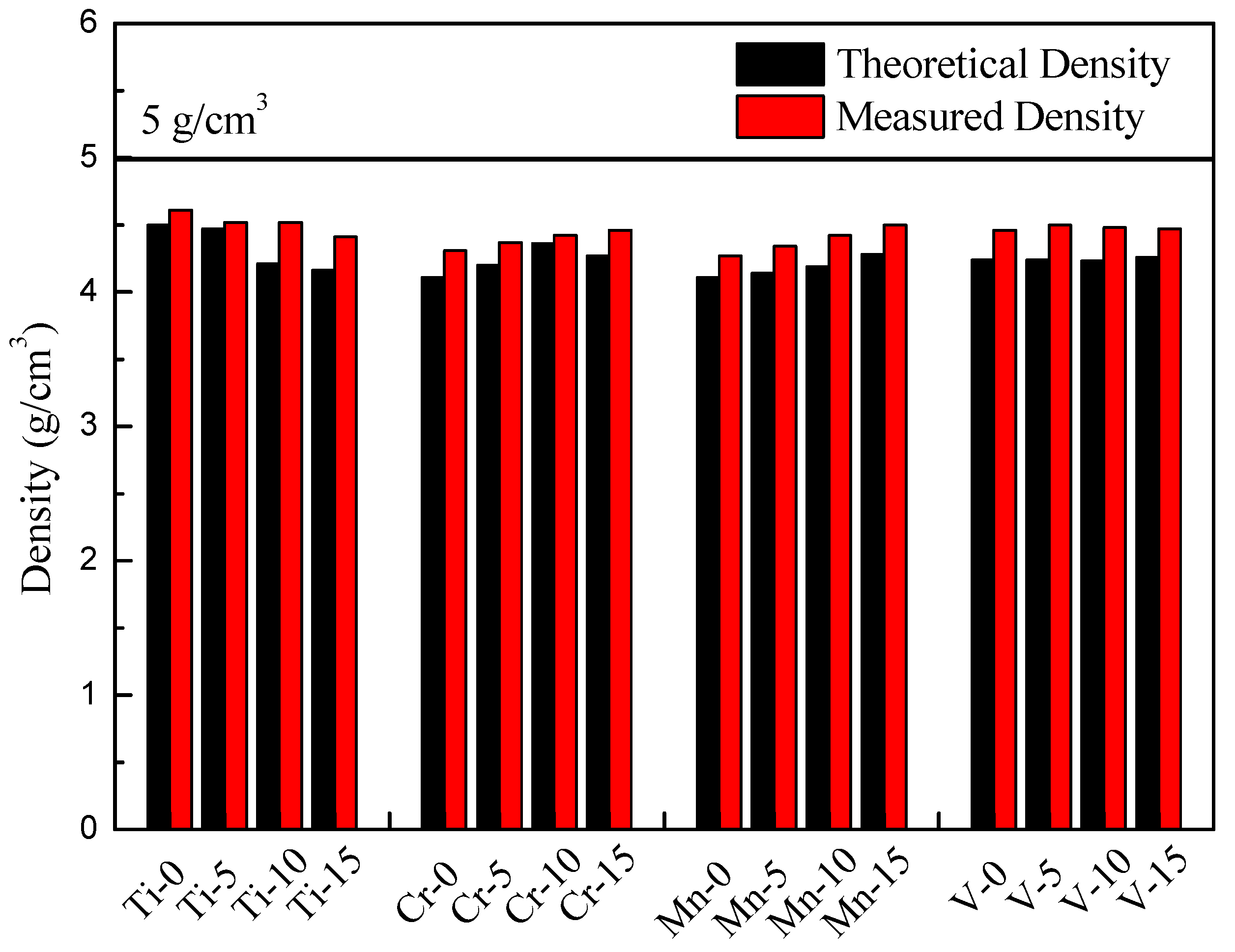 Materials 14 04223 g001