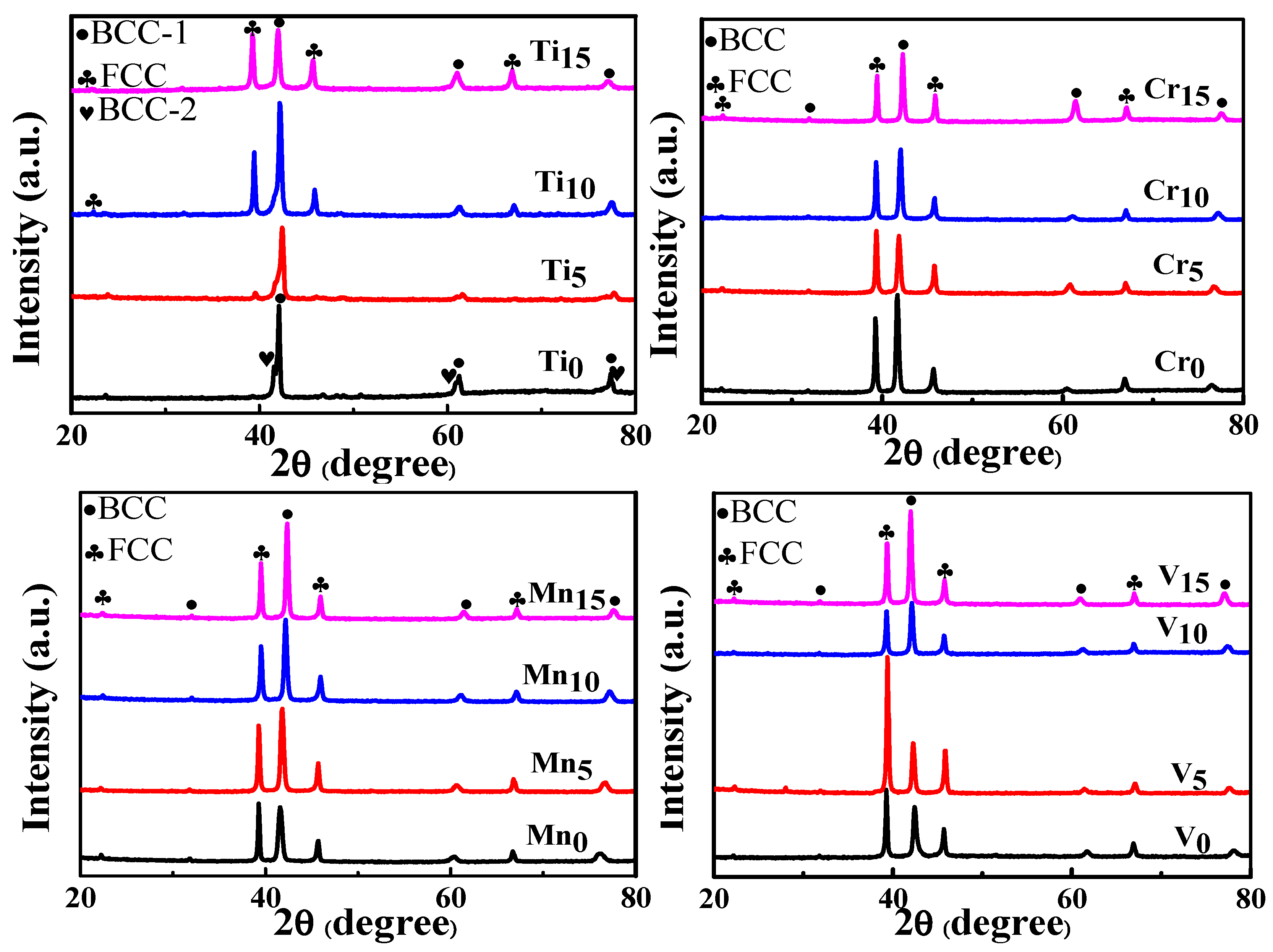 Materials 14 04223 g002
