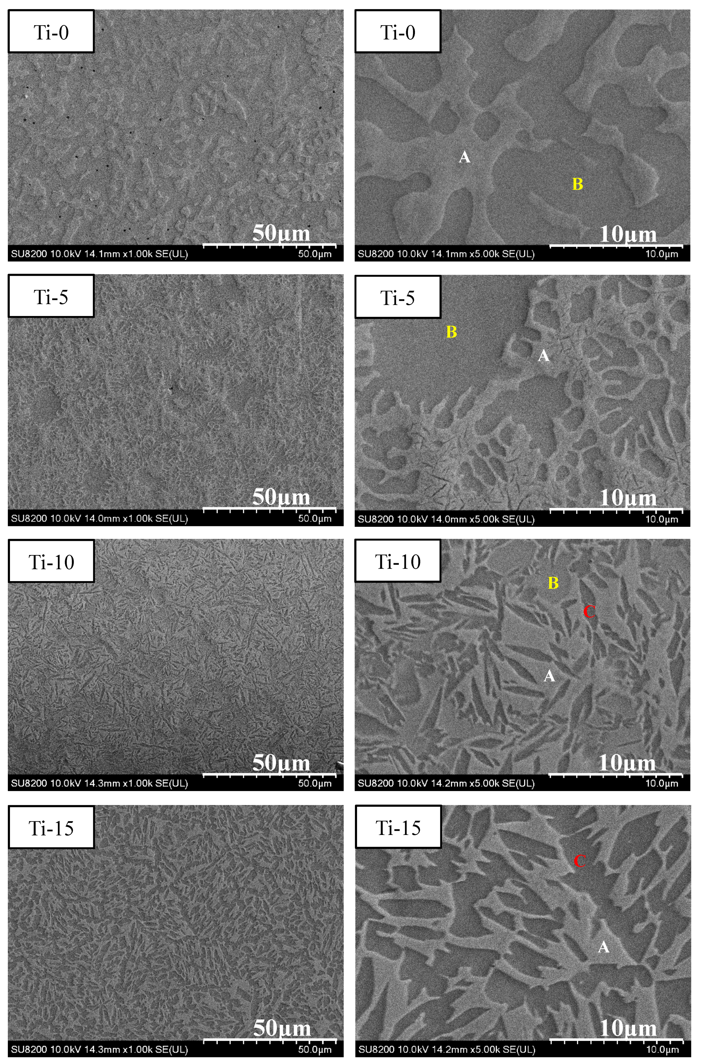 Materials 14 04223 g003