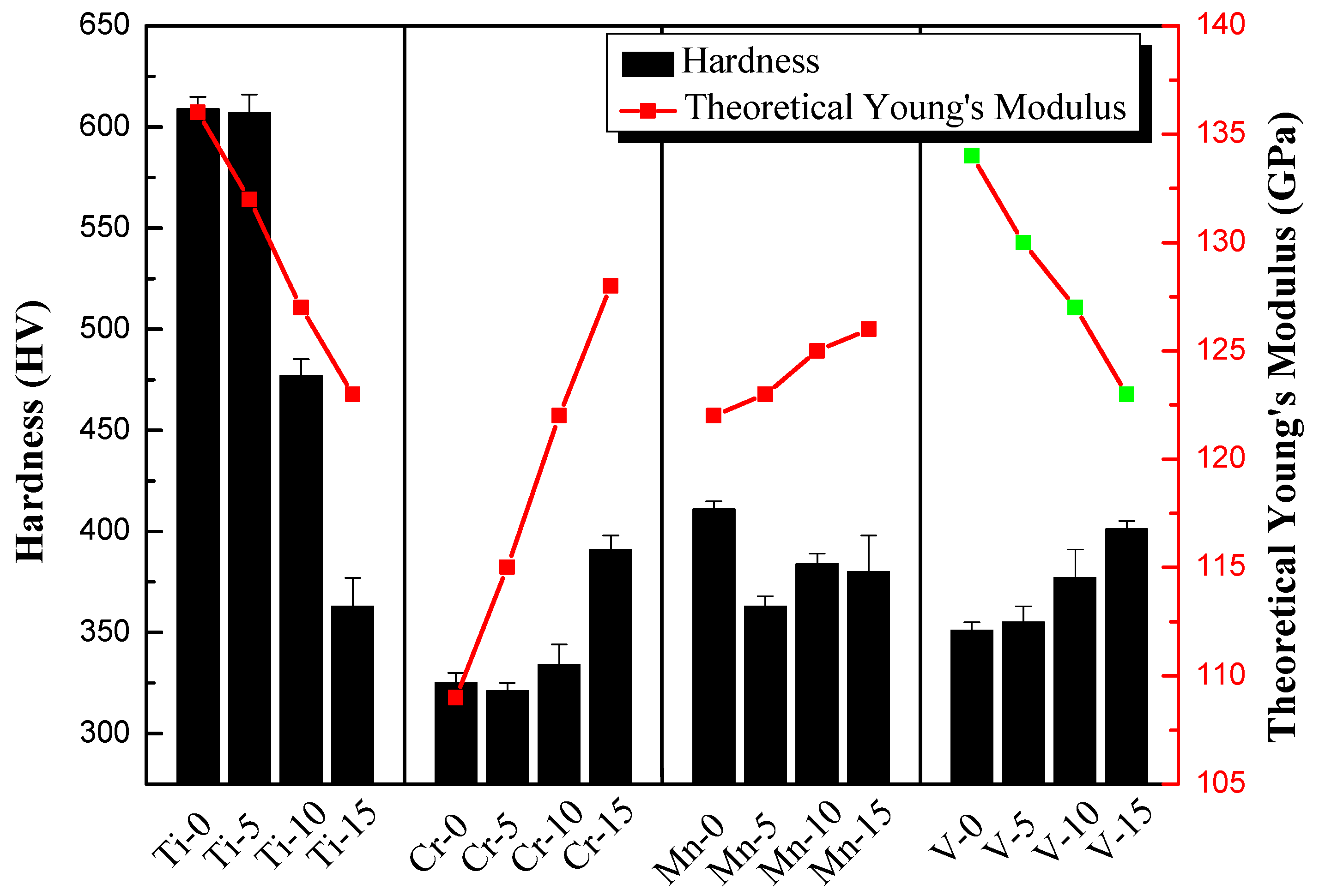 Materials 14 04223 g008