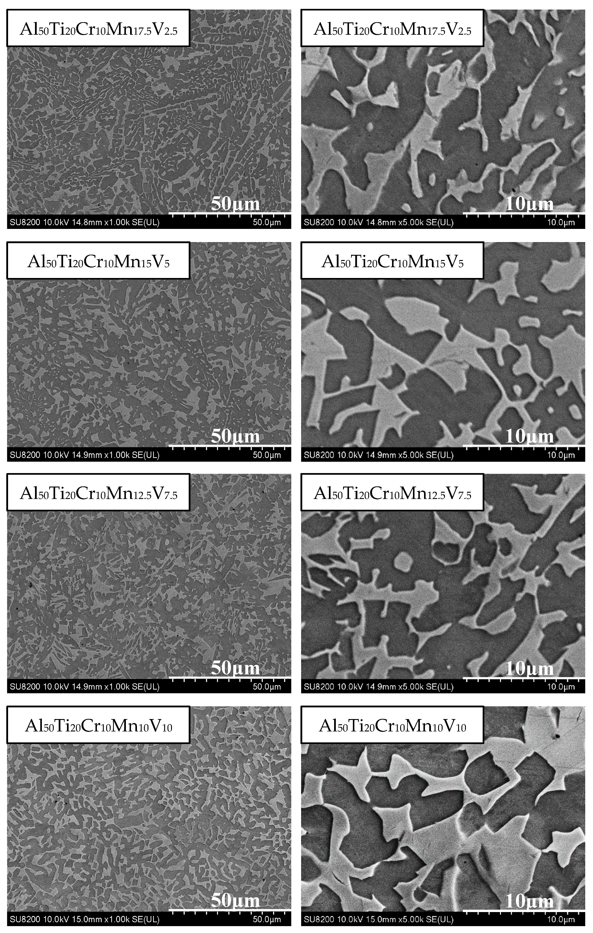 Materials 14 04223 g011