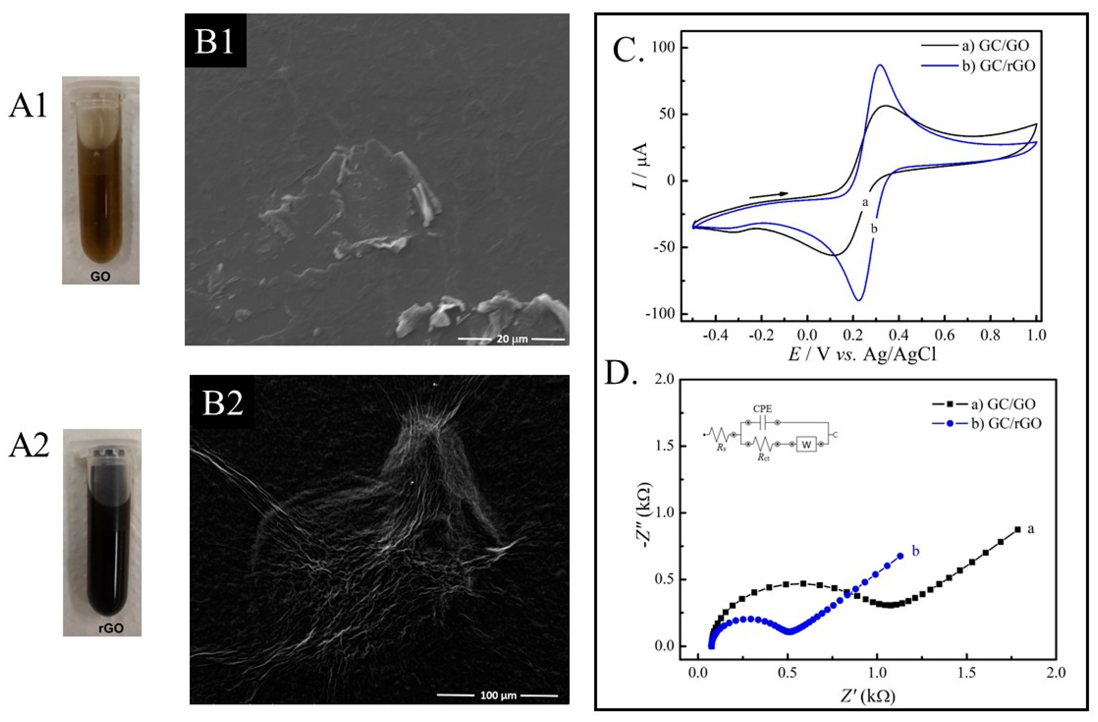 Materials 14 04230 g001