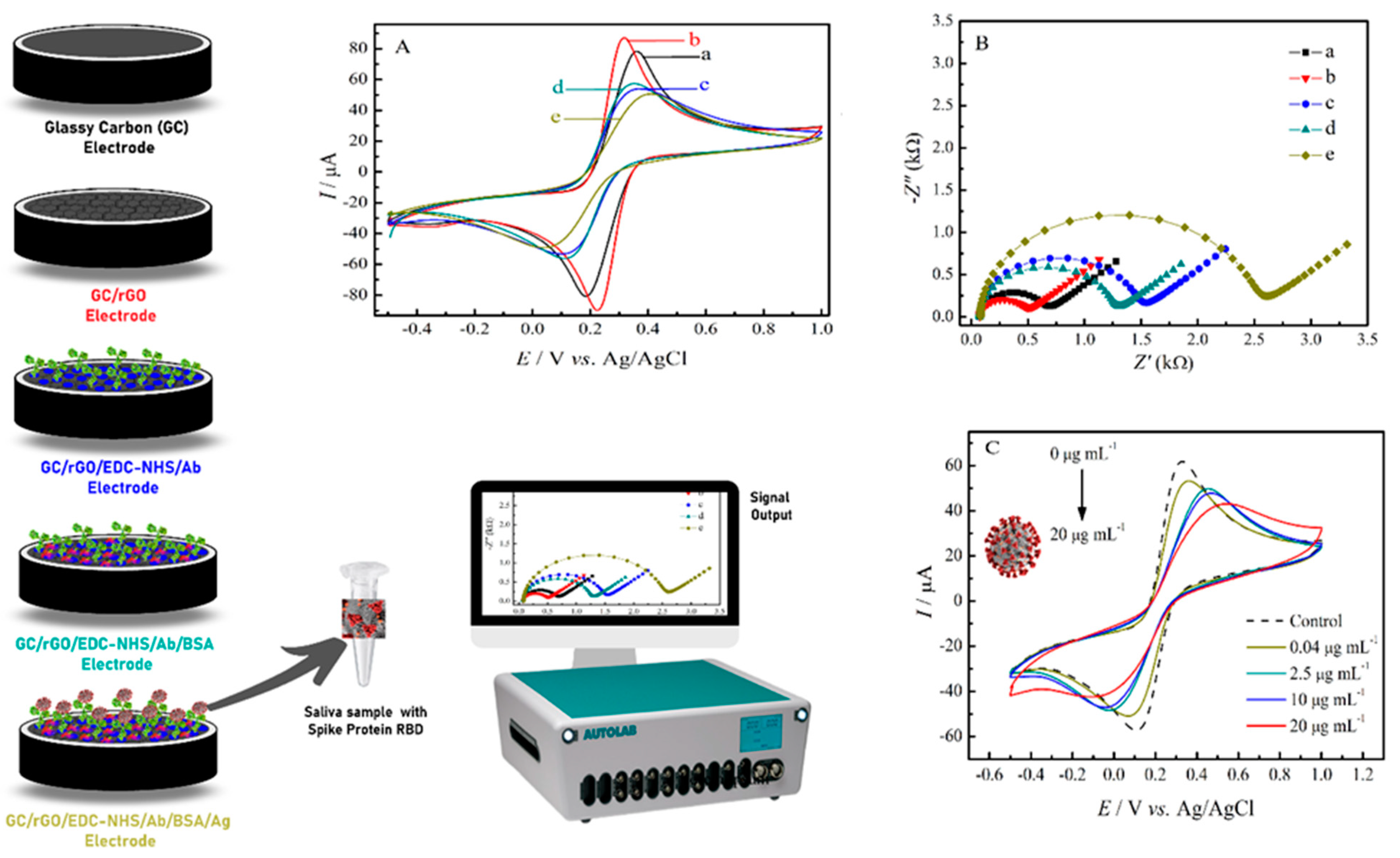 Materials 14 04230 g002