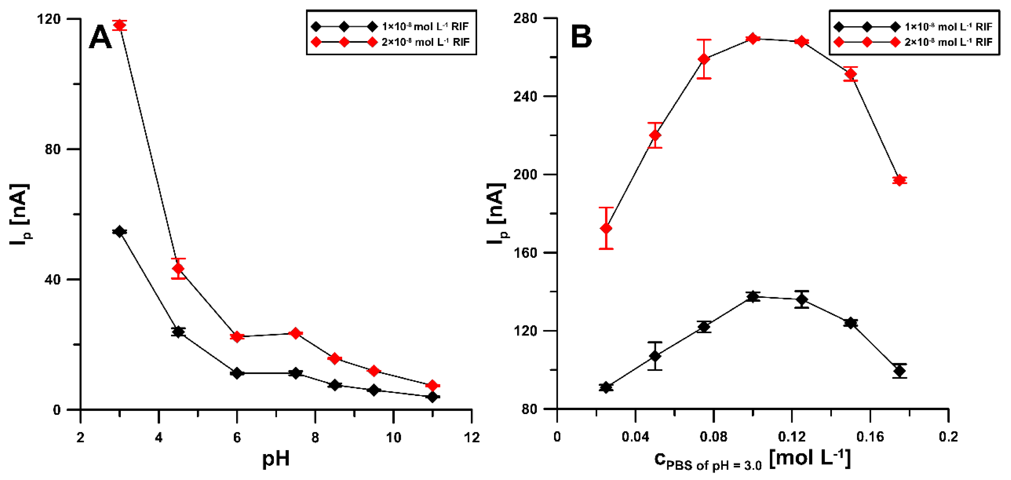 Materials 14 04231 g004
