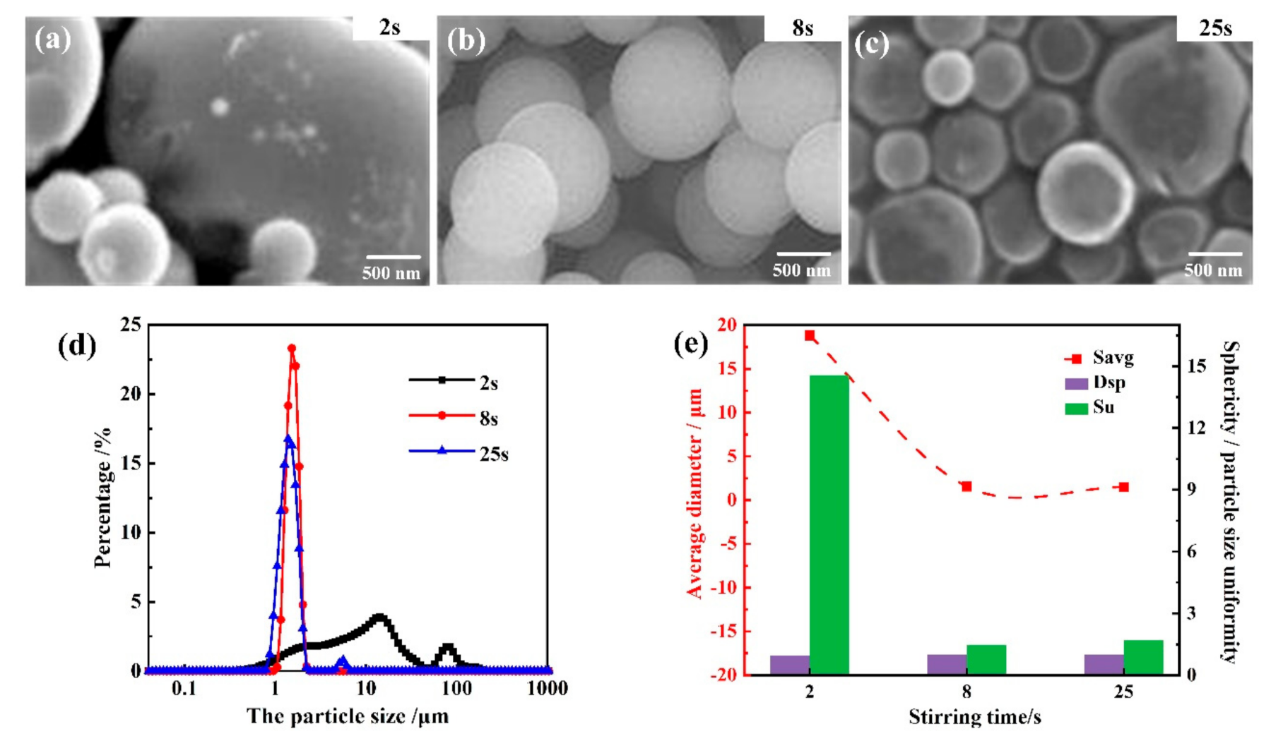 Materials 14 04233 g006 Materials 14 04233 g006