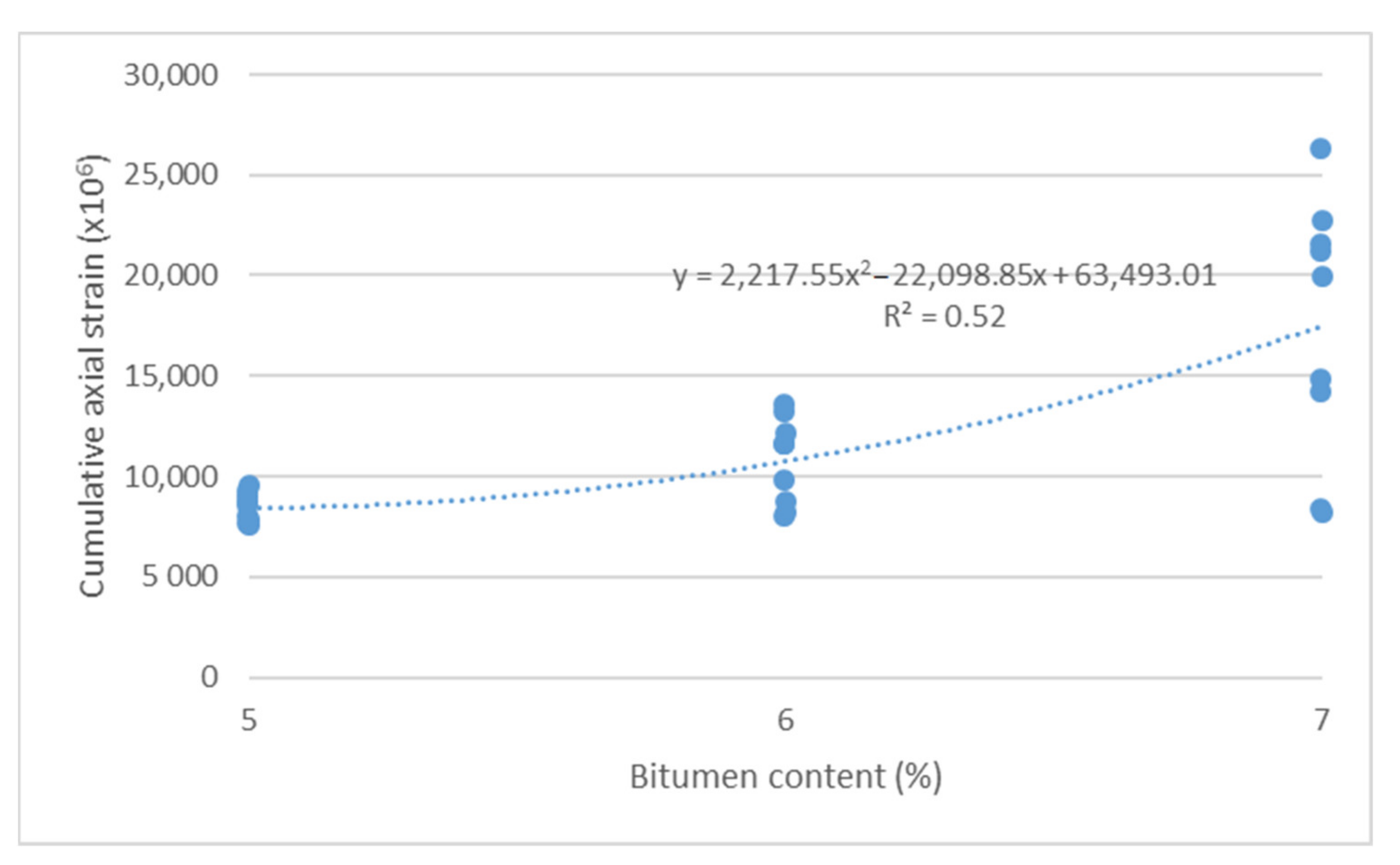 Materials 14 04238 g003