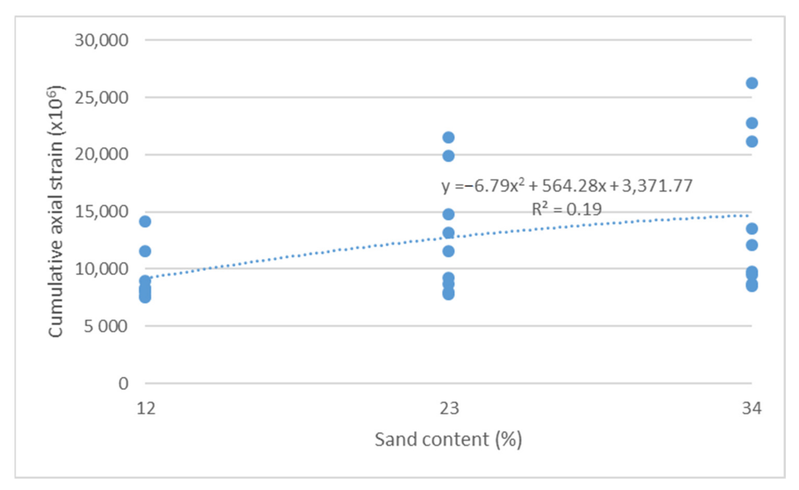 Materials 14 04238 g005