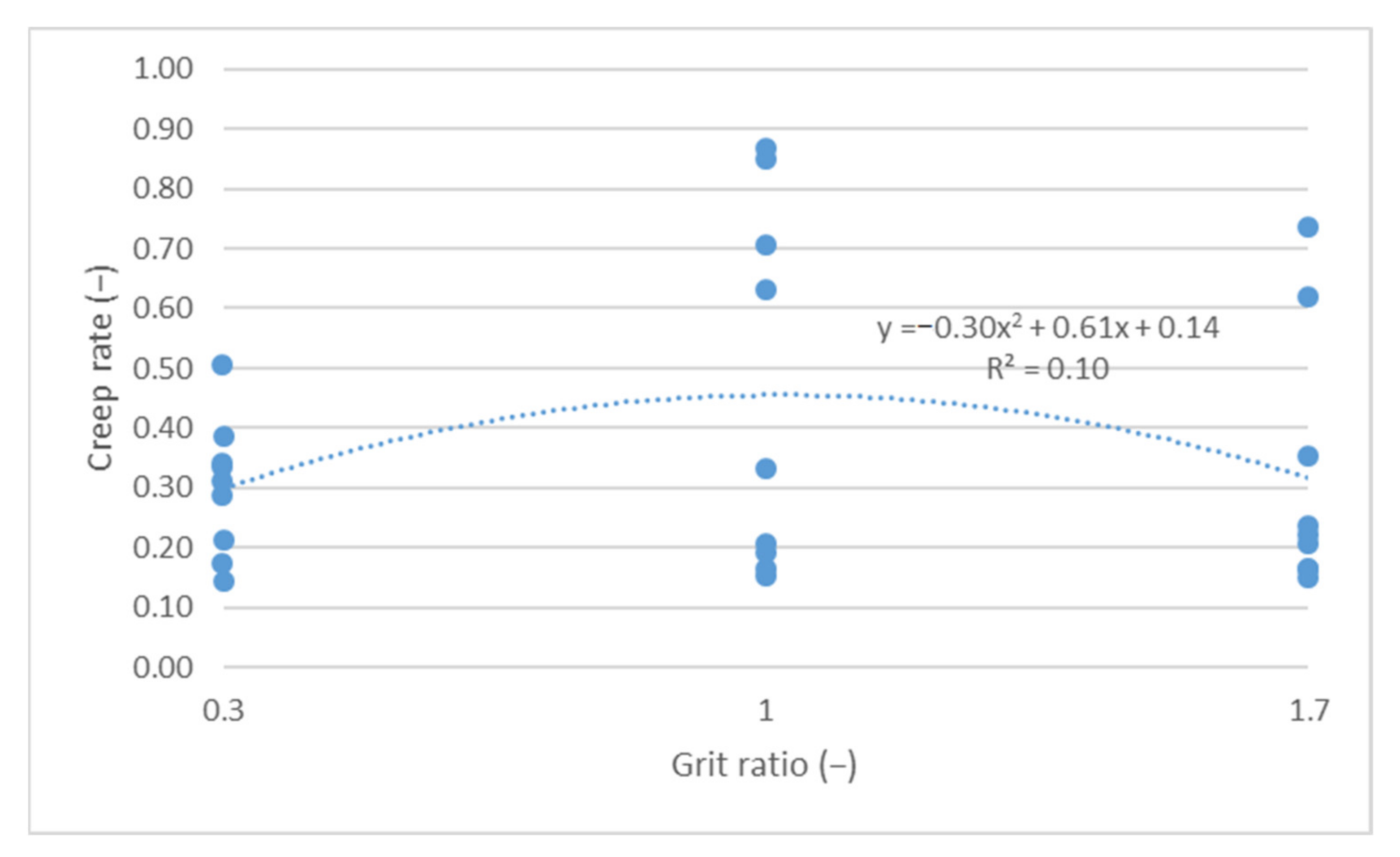 Materials 14 04238 g008